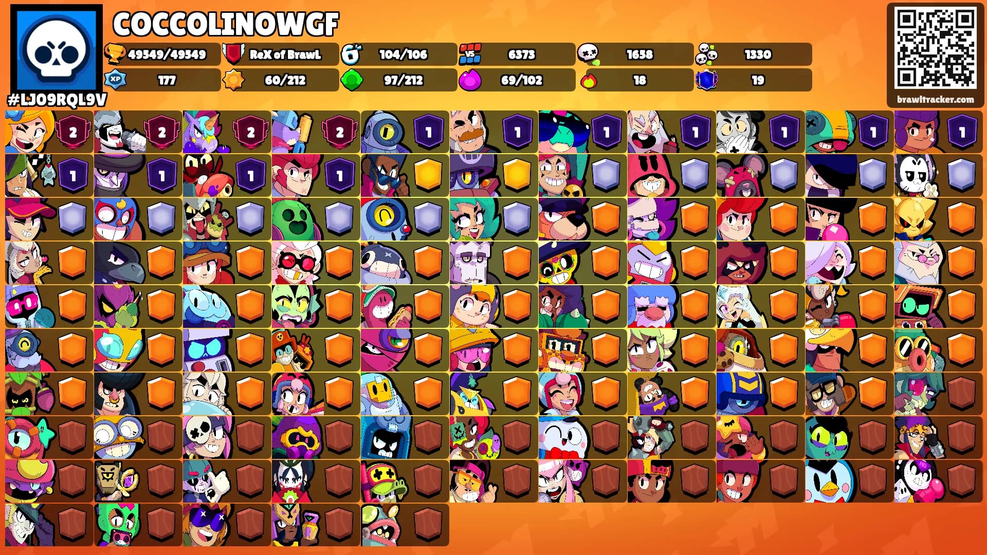 COCCOLINOWGF's Ranks