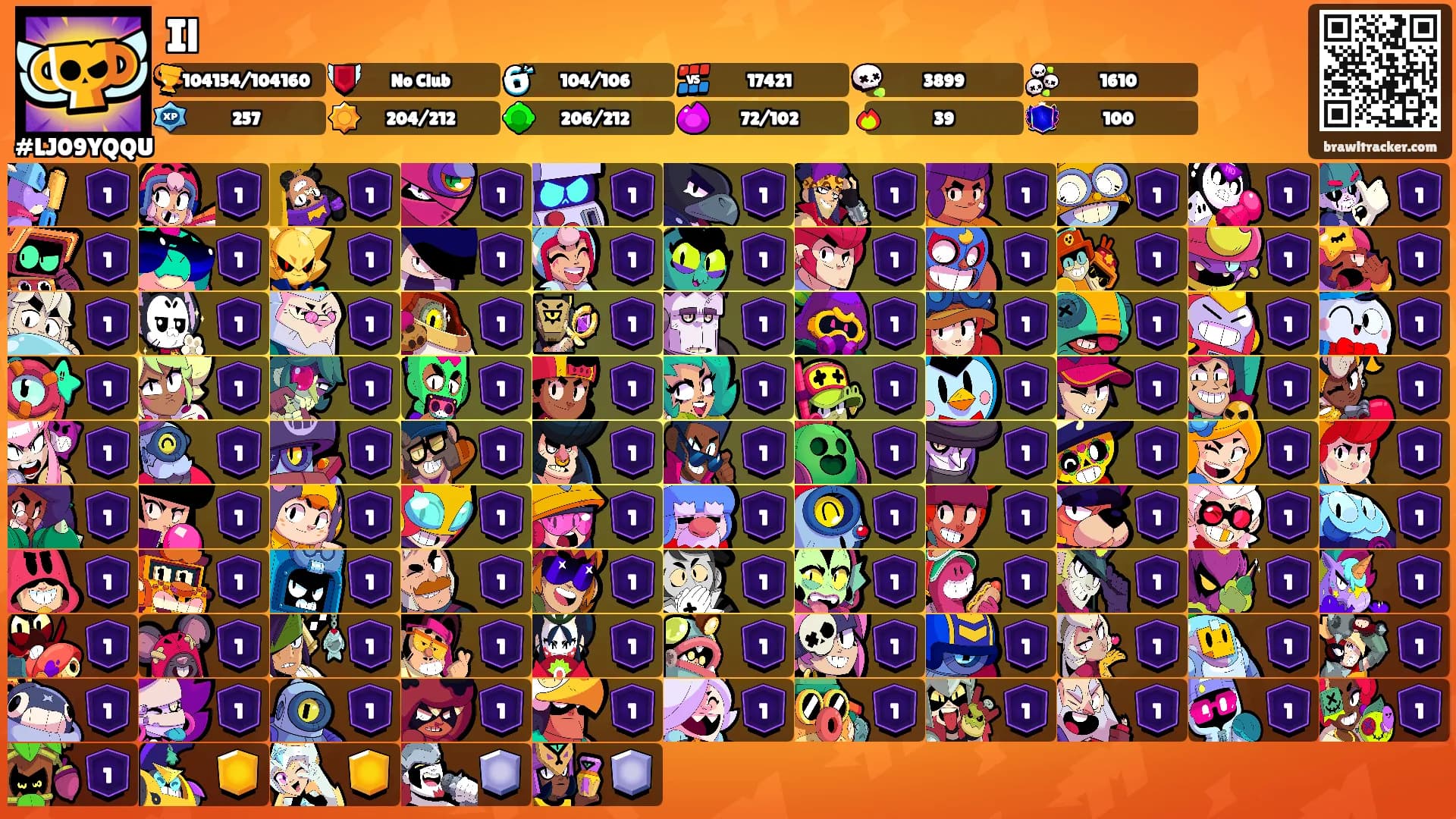 Il's Ranks