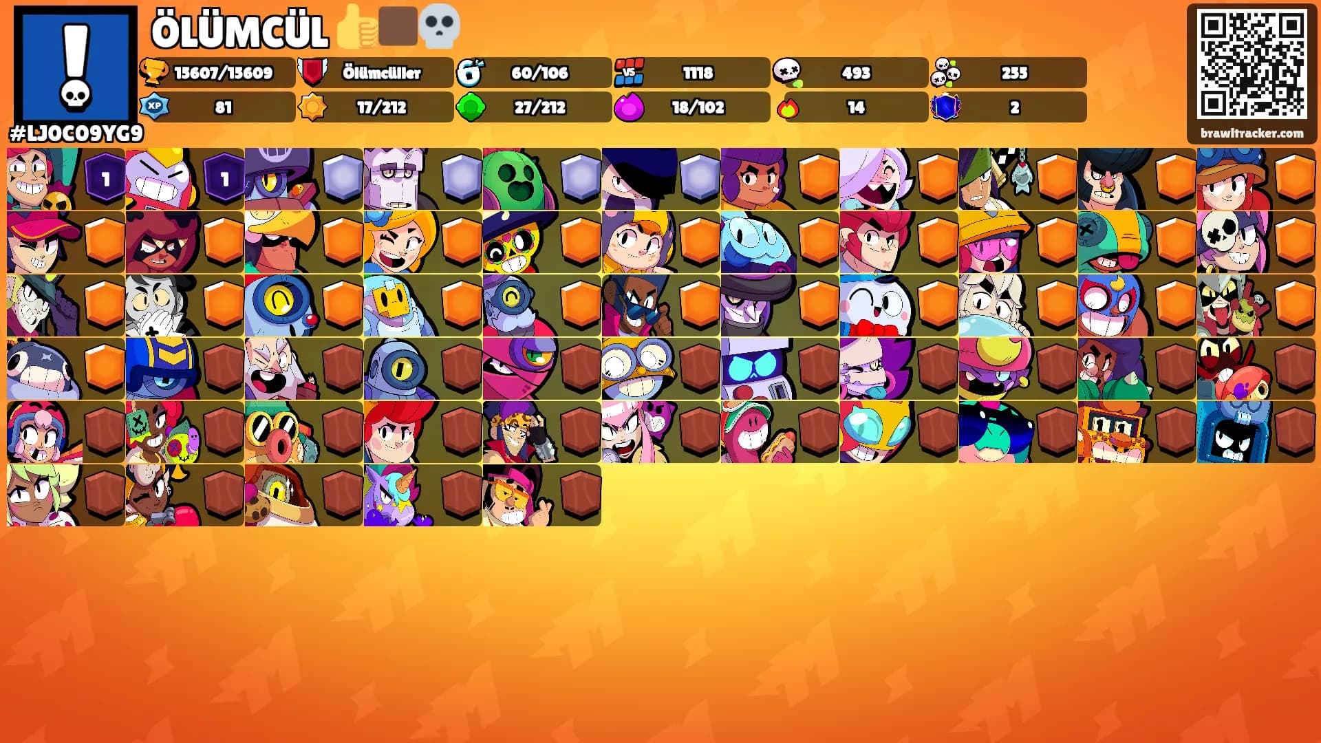 ÖLÜMCÜL 👍🏿💀's Ranks