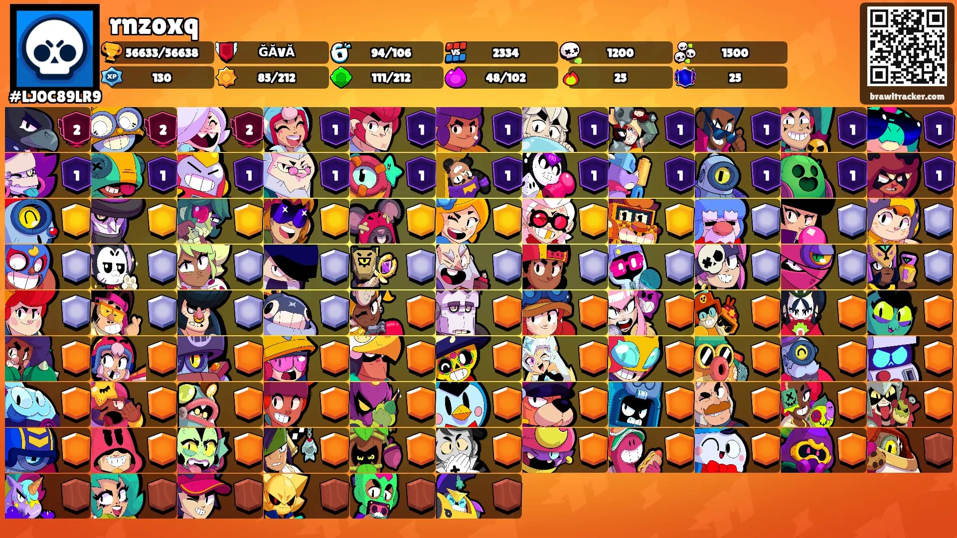 rnzoxq's Ranks