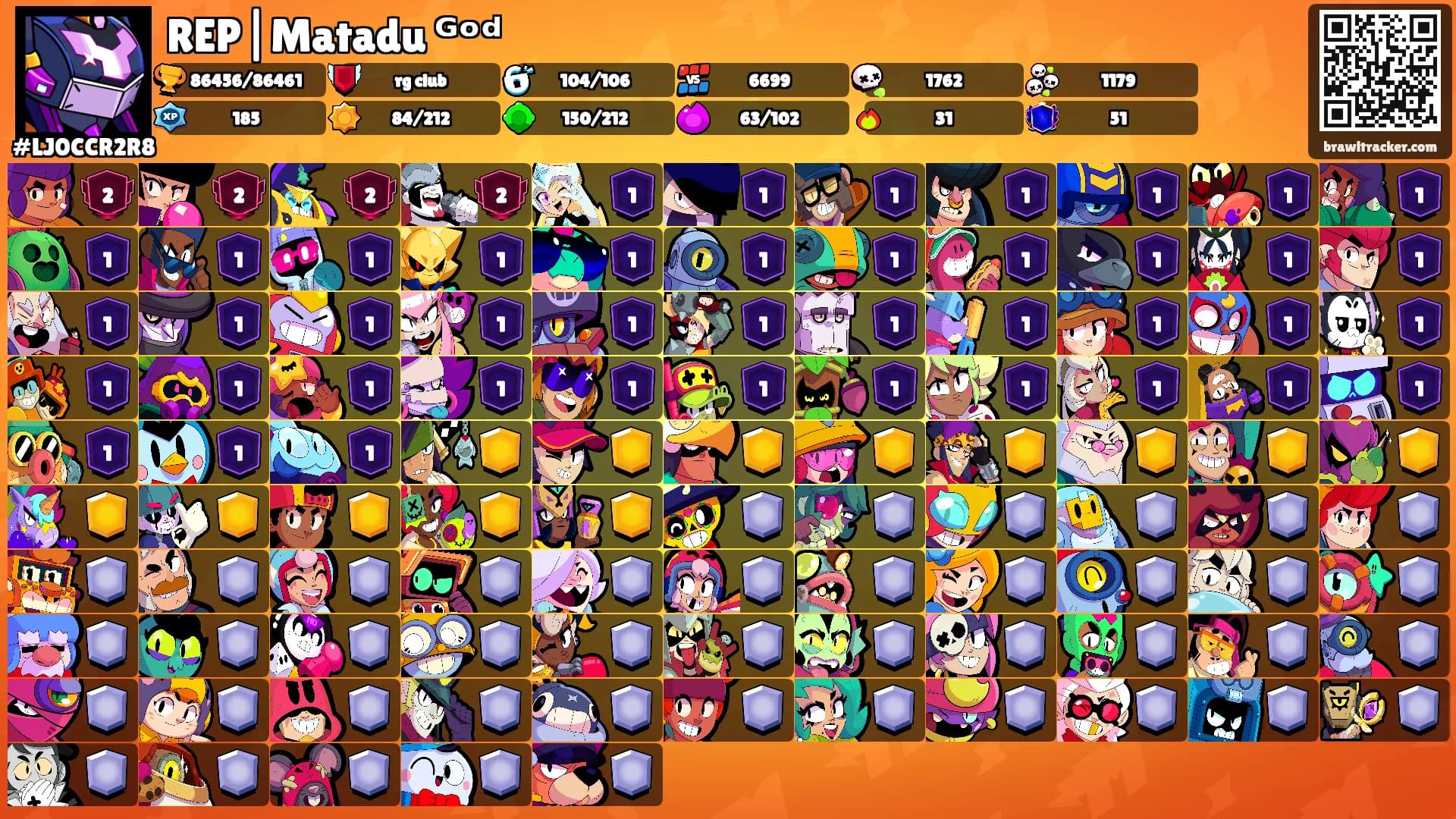 REP|Matadu ᴳᵒᵈ's Ranks