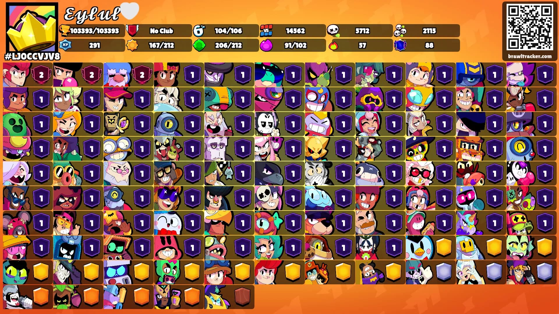 𝓔𝔂𝓵𝓾𝓵🤍's Ranks