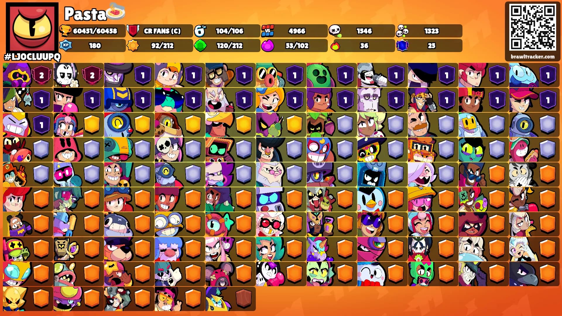 Pasta🍝's Ranks