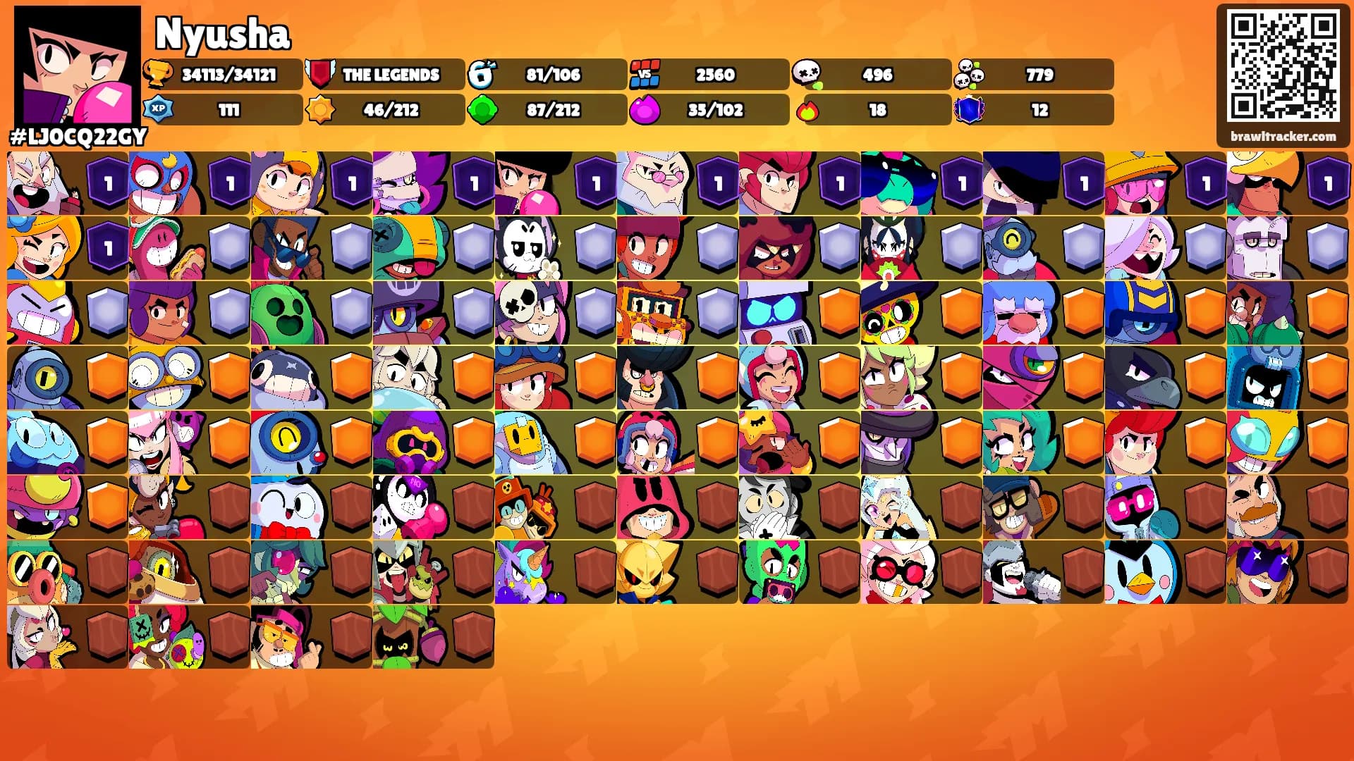 Nyusha's Ranks
