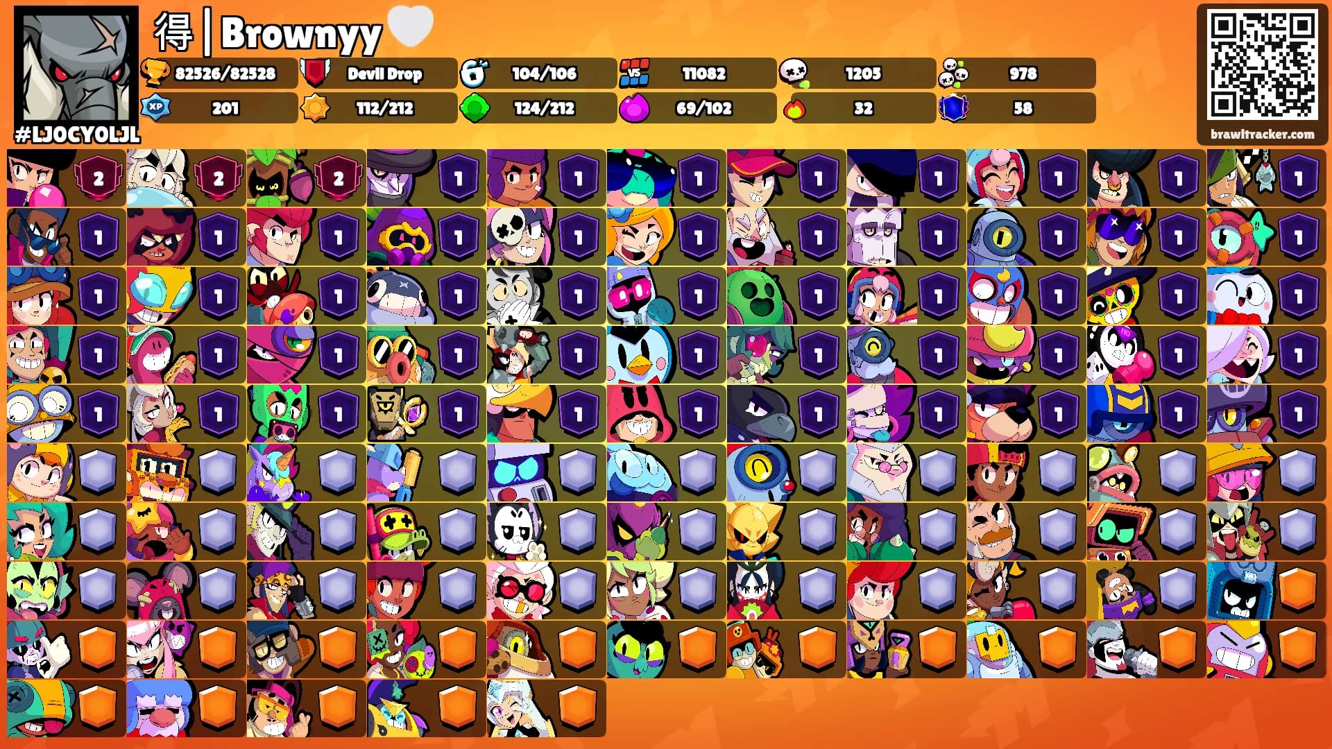 得|Brownyy 🤍's Ranks