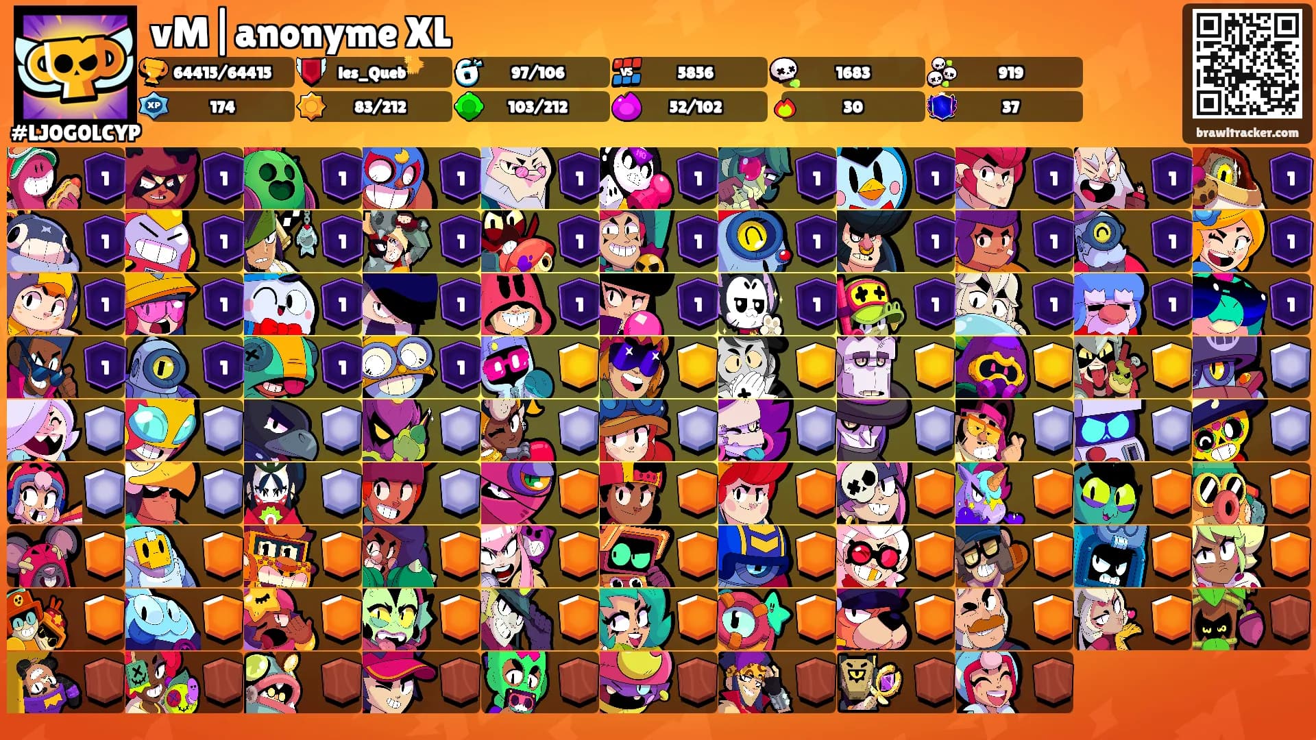 vM|anonyme XL's Ranks