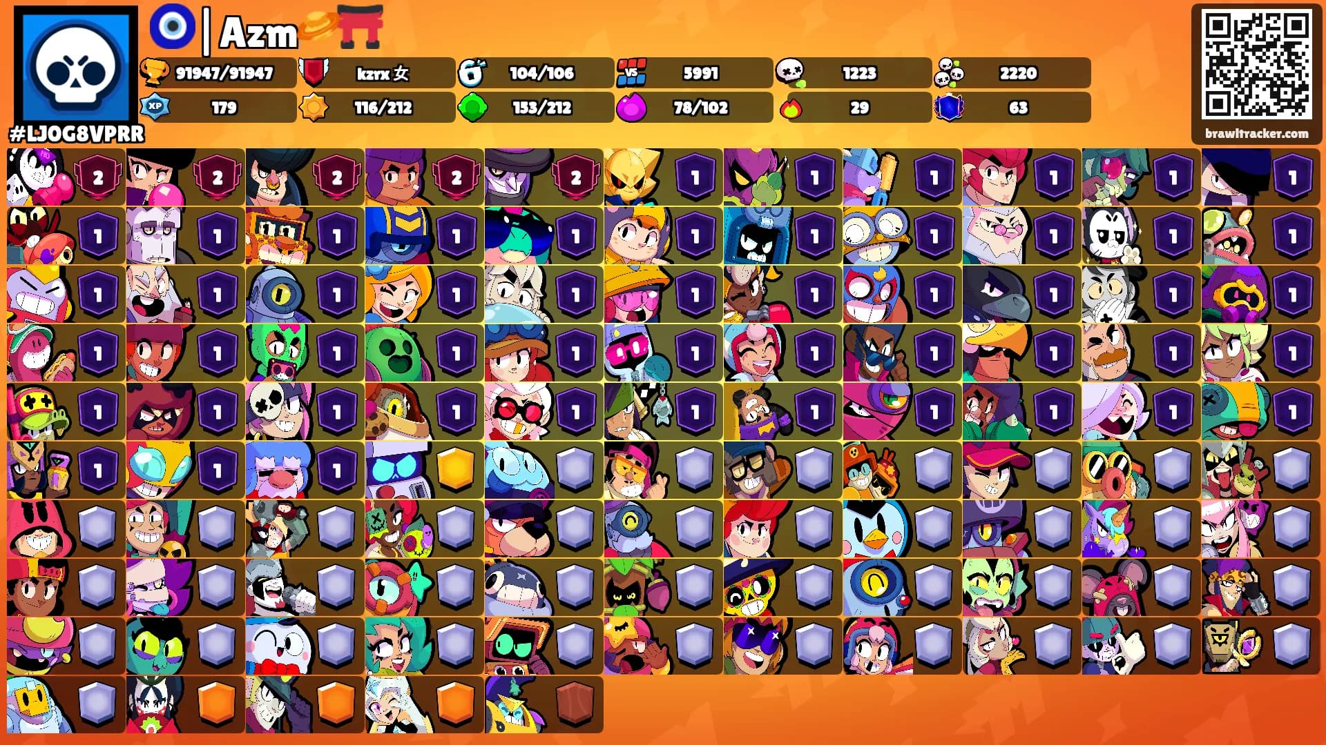 🧿|Azm🪐⛩️'s Ranks