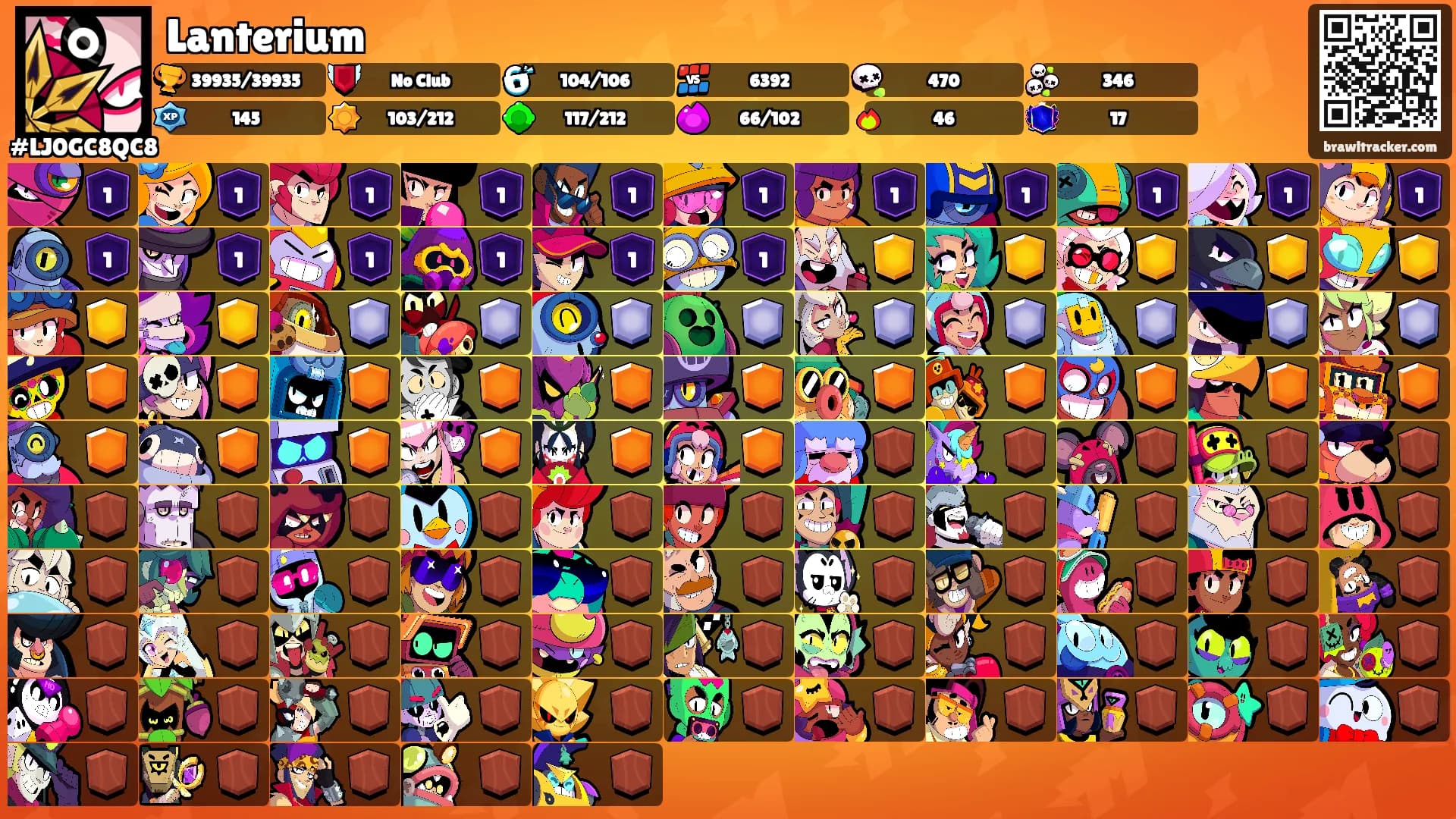 Lanterium's Ranks