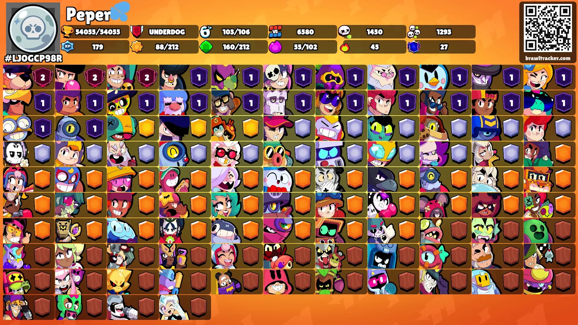 Peper💦's Ranks