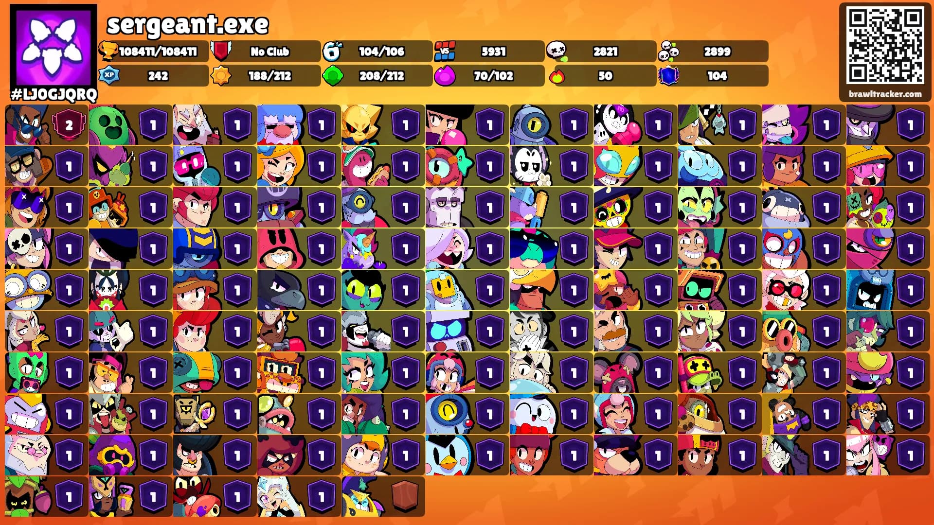 sergeant.exe's Ranks