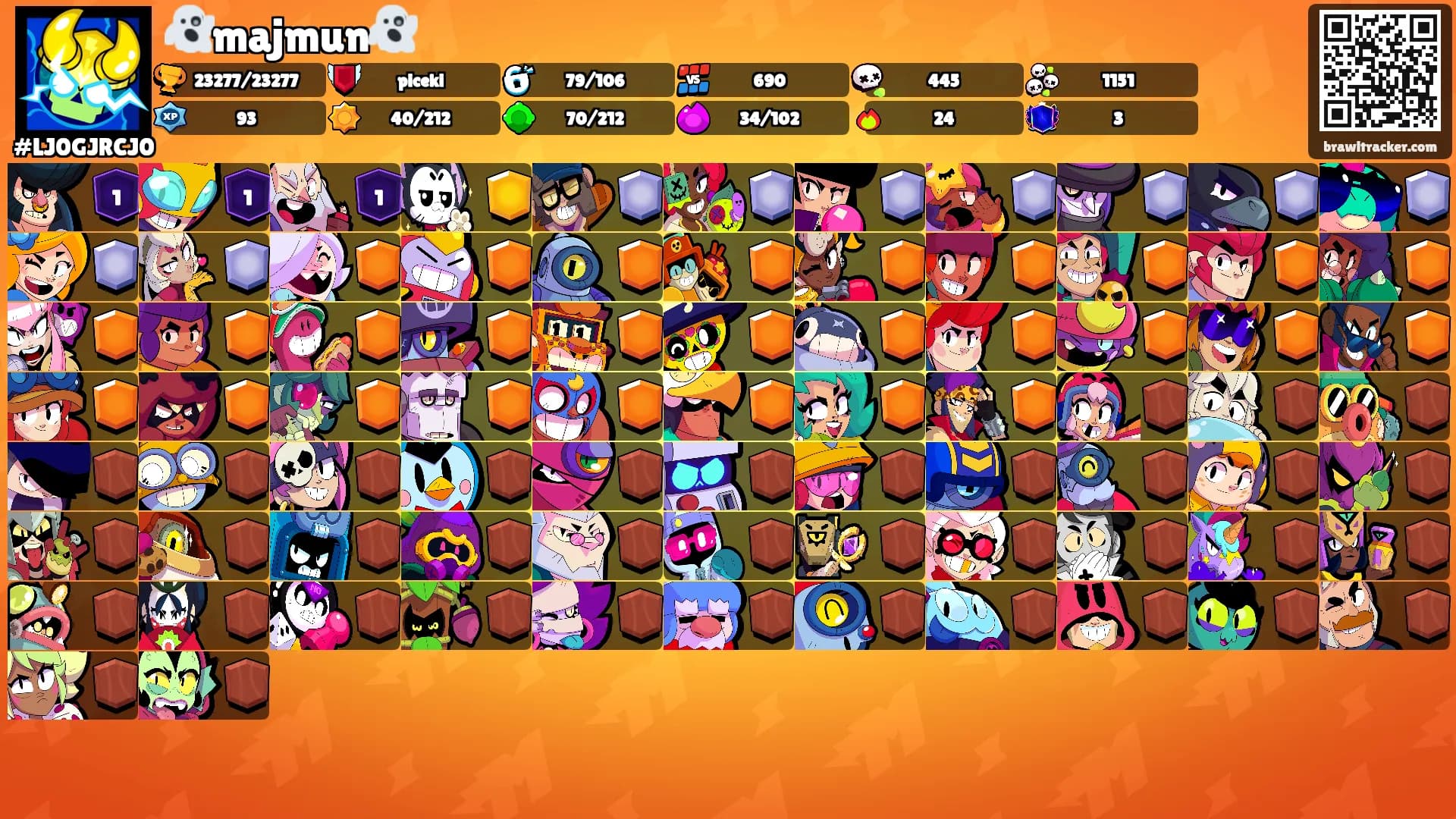 👻majmun👻's Ranks
