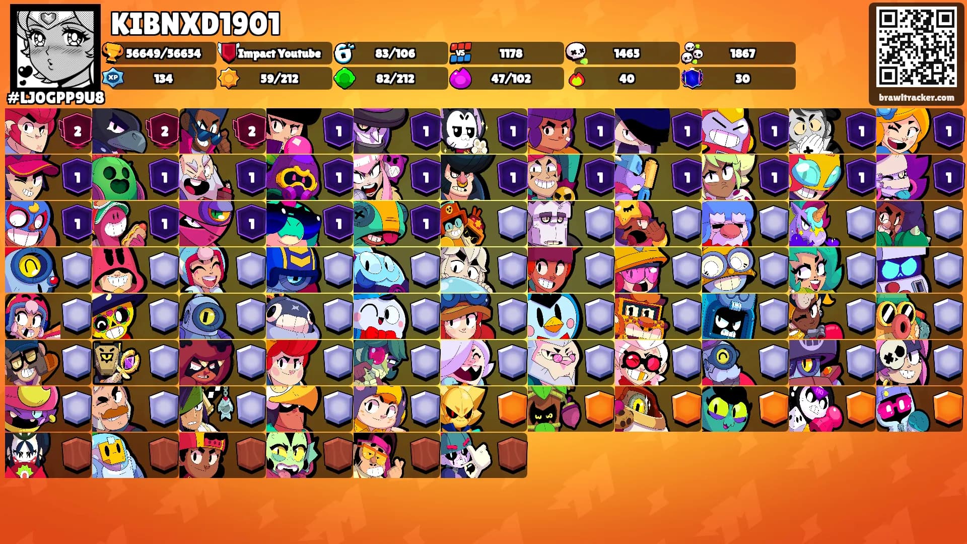 KIBNXD1901's Ranks