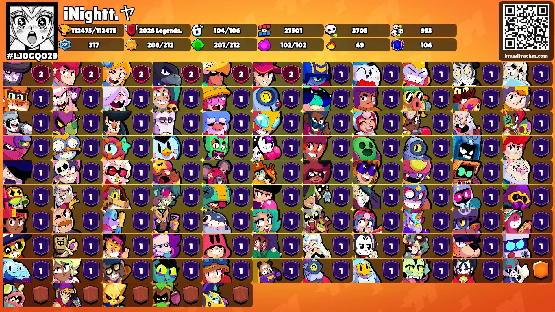 iNightt.ヤ's Ranks
