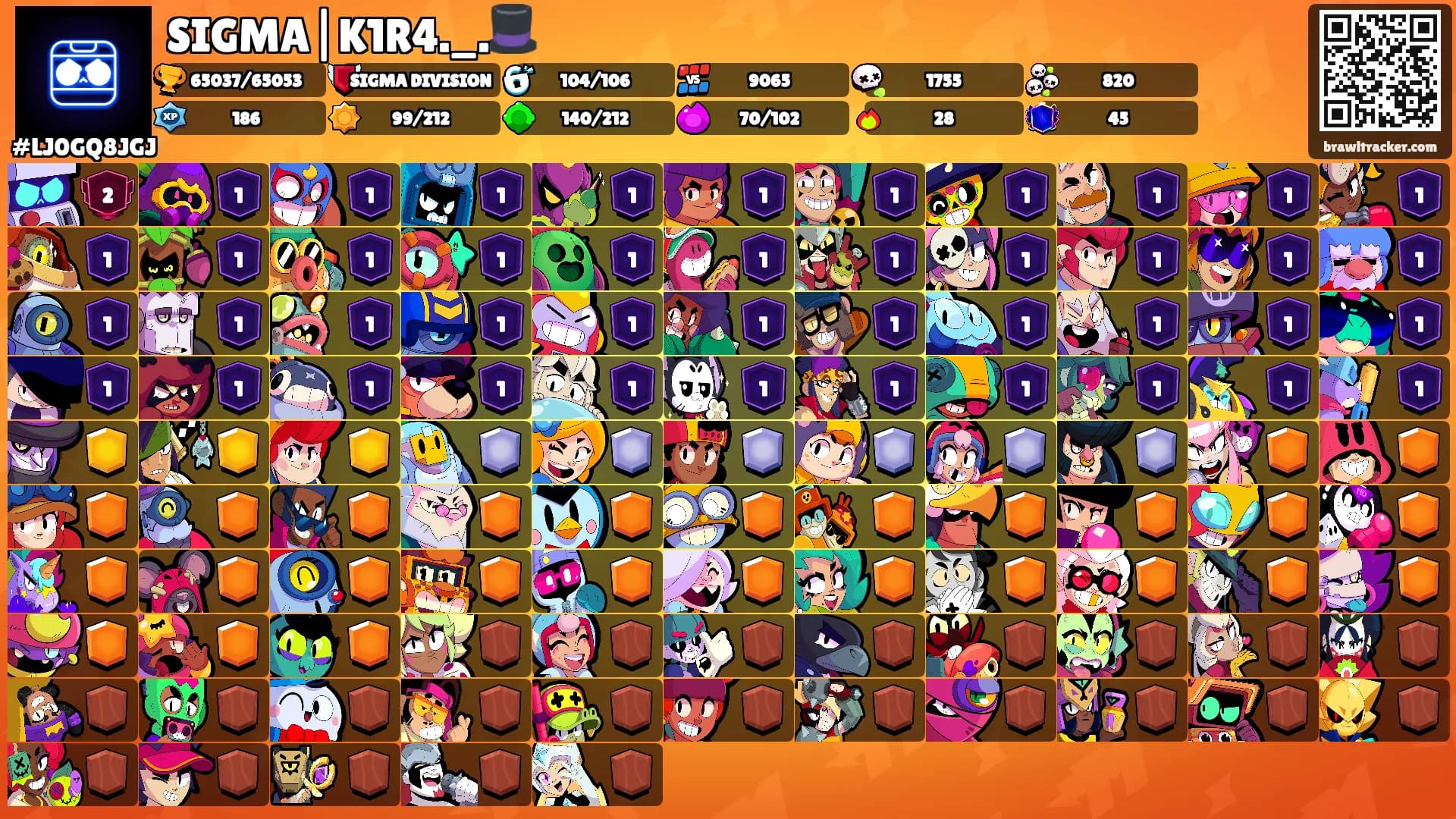 SIGMA|K1R4._.🎩's Ranks