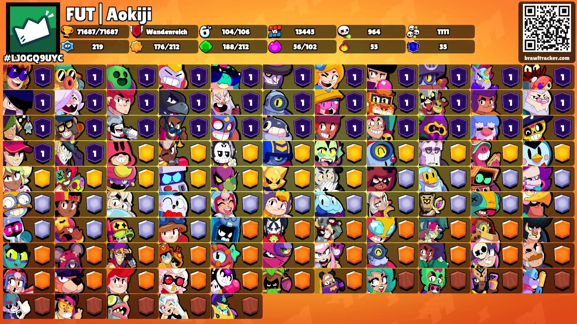 FUT|Aokiji's Ranks