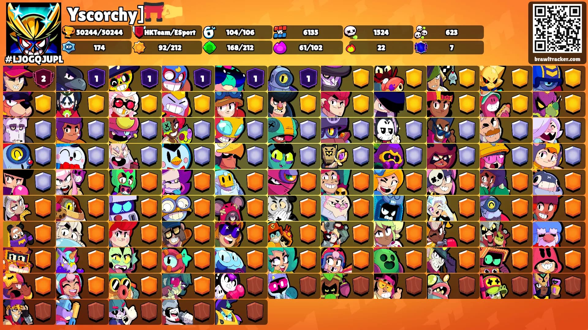 Yscorchy]⛩️🤛's Ranks
