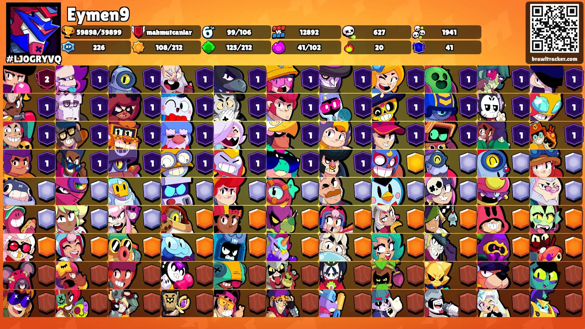 Eymen9's Ranks