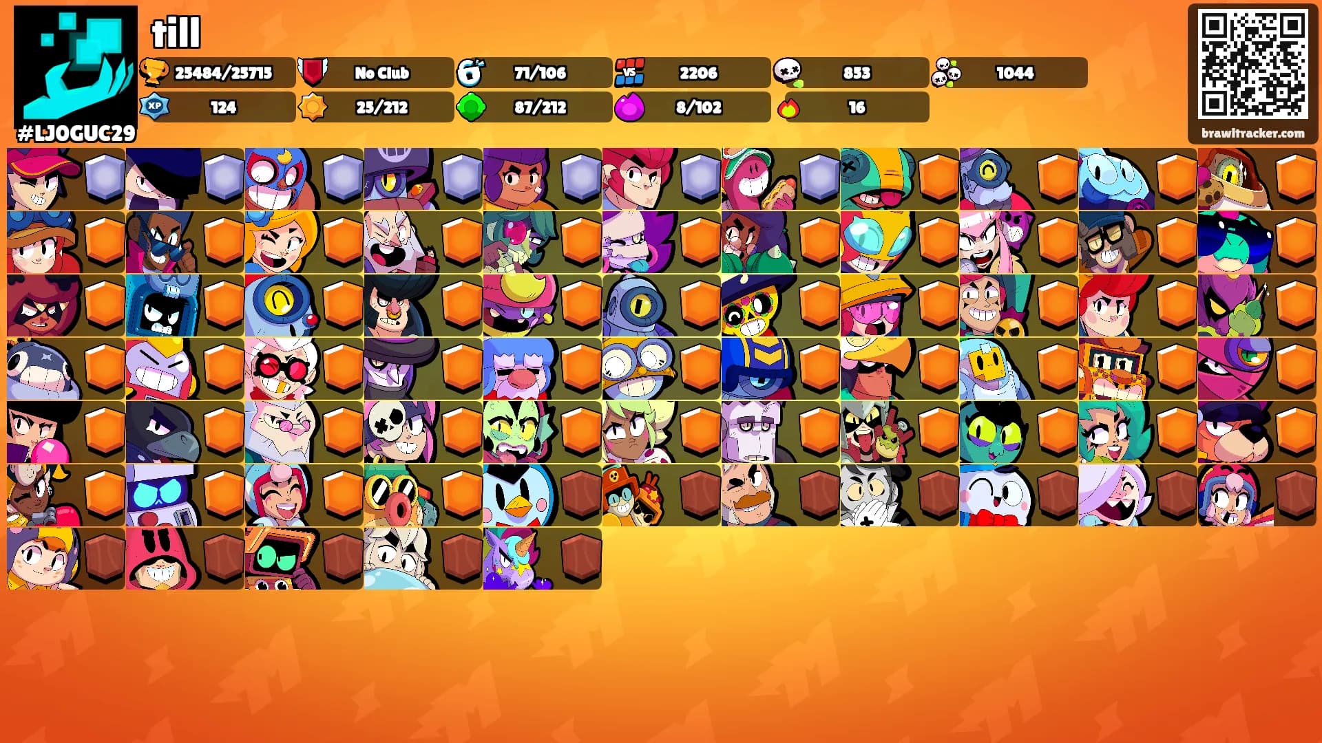 till's Ranks