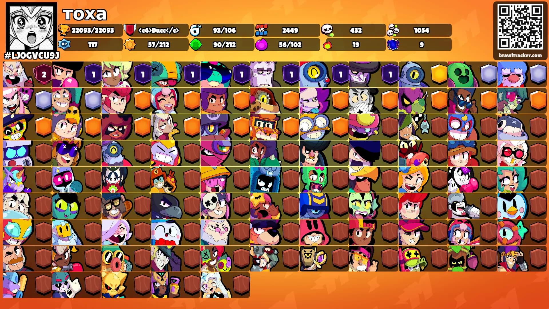 тоха's Ranks