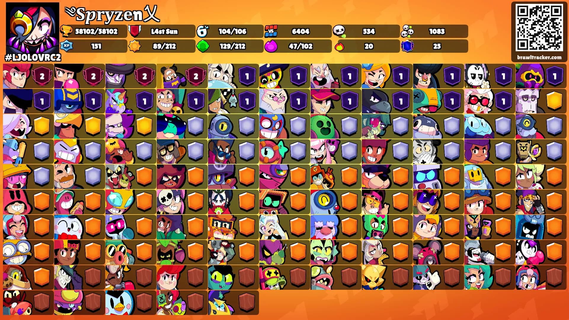 ༄𝐒𝒑𝐫𝐲𝐳𝐞n乂's Ranks