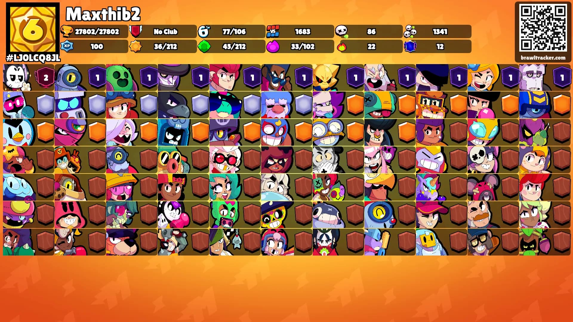 Maxthib2's Ranks