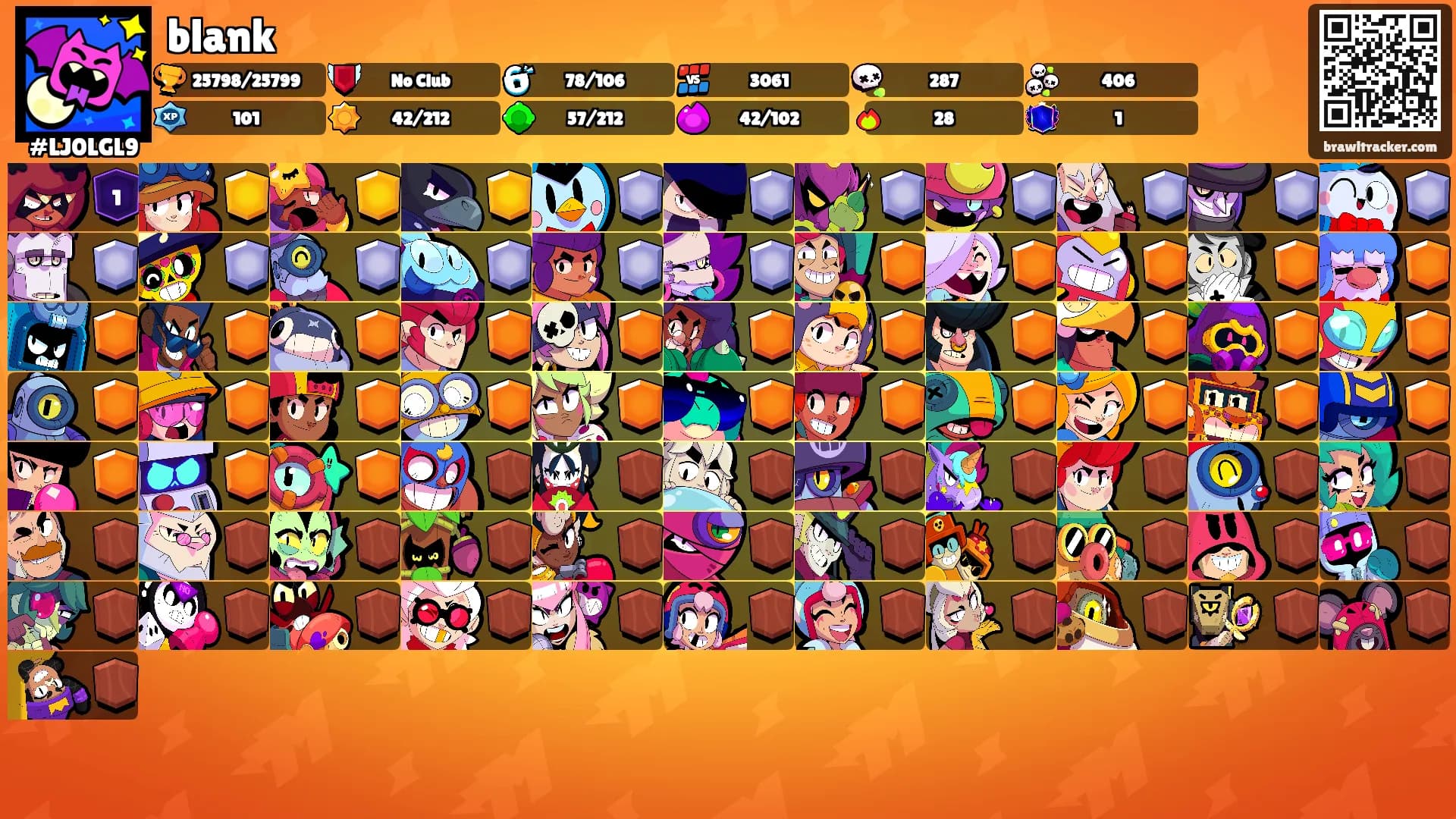 blank's Ranks