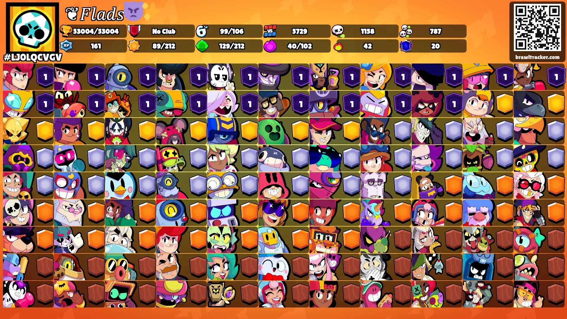 ❦︎𝐹𝑙𝑎𝑑𝑠👿✨'s Ranks