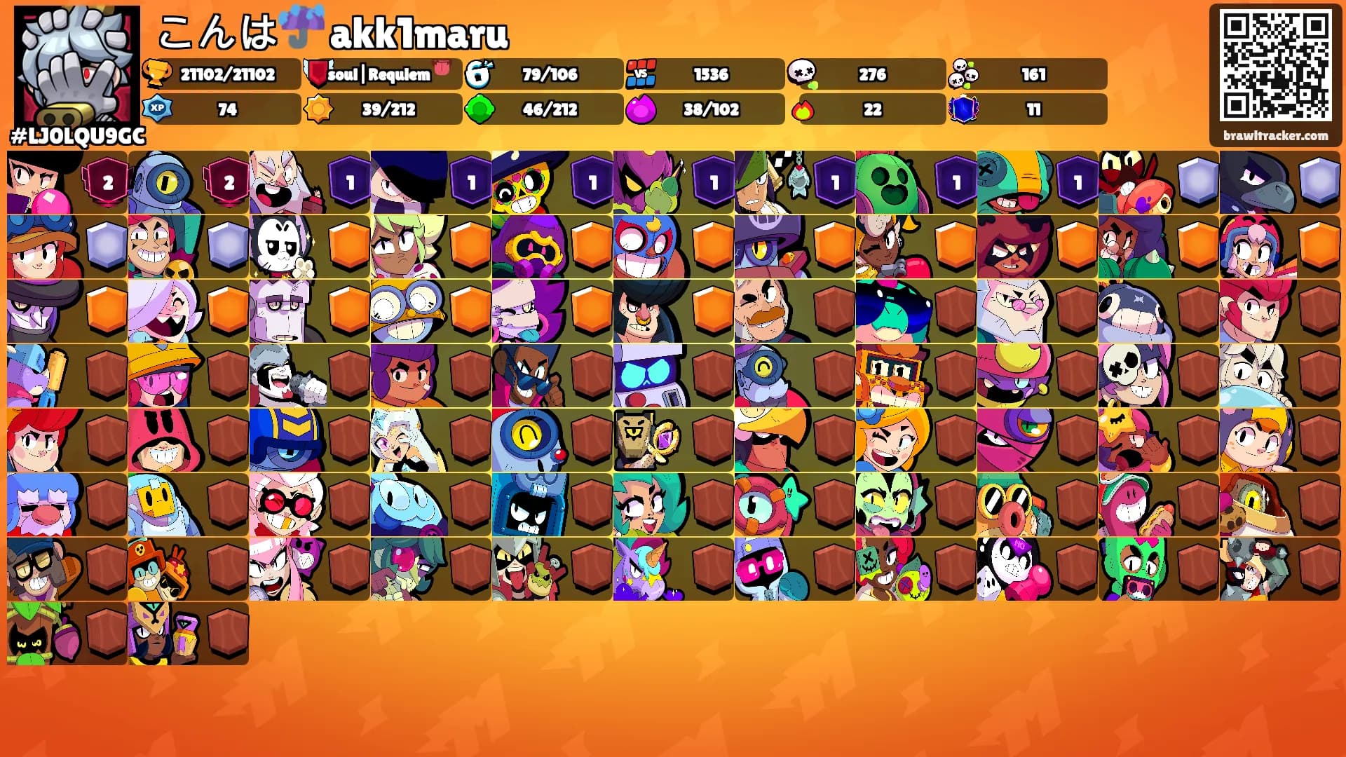 こんは☔ akk1maru's Ranks