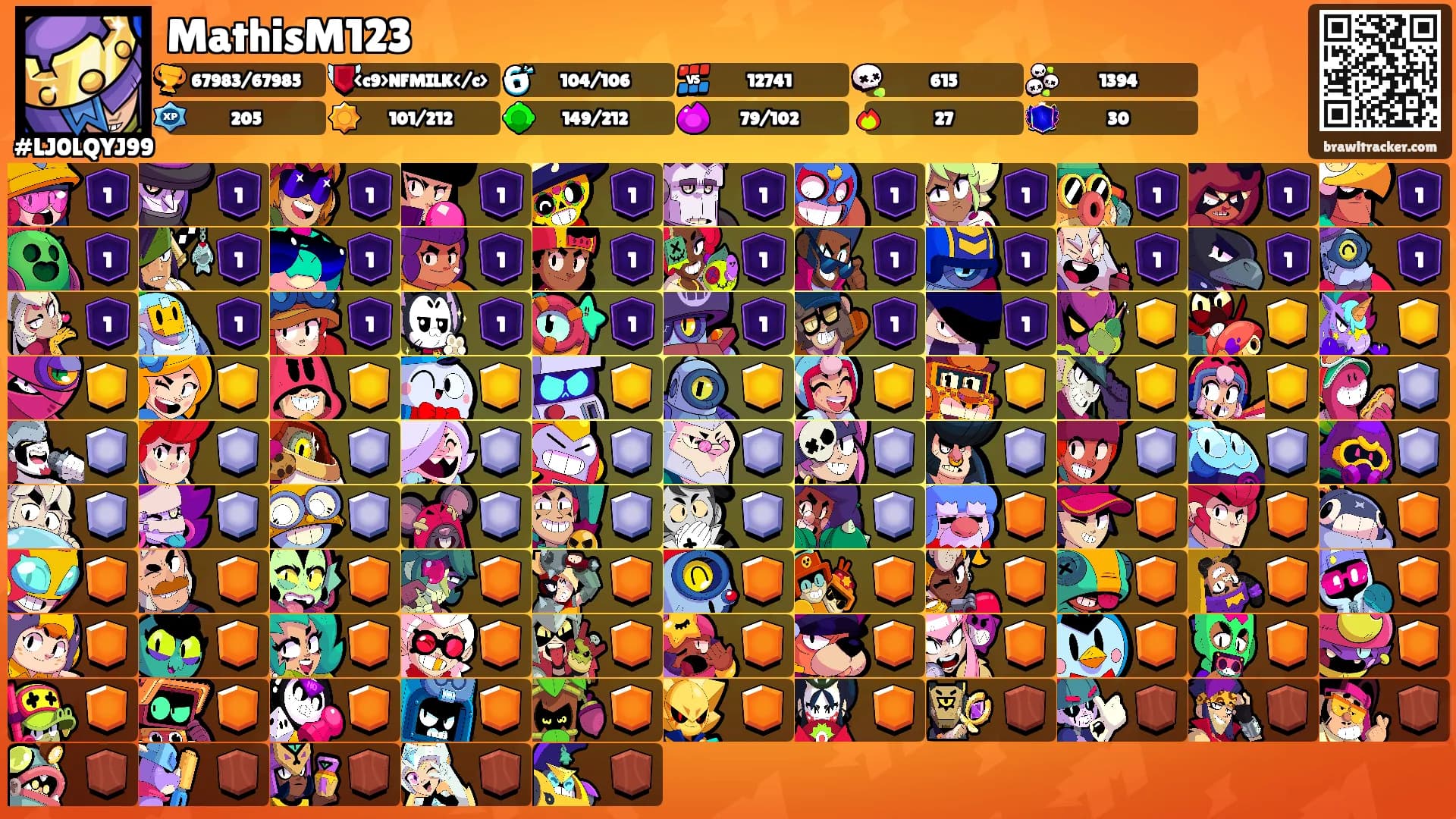 MathisM123's Ranks