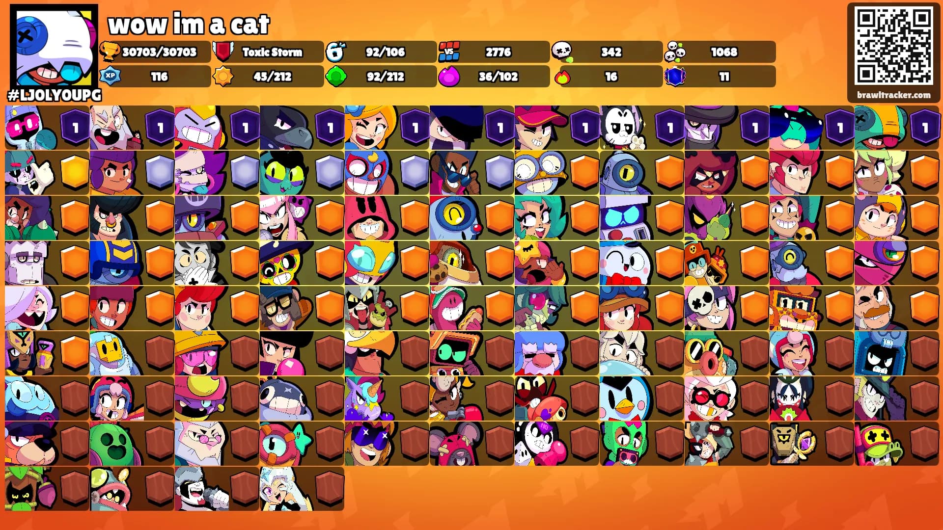 wow im a cat's Ranks