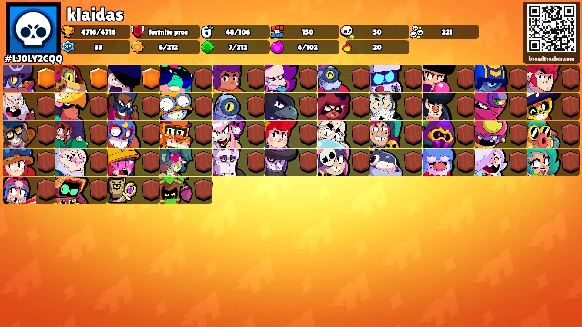 klaidas's Ranks