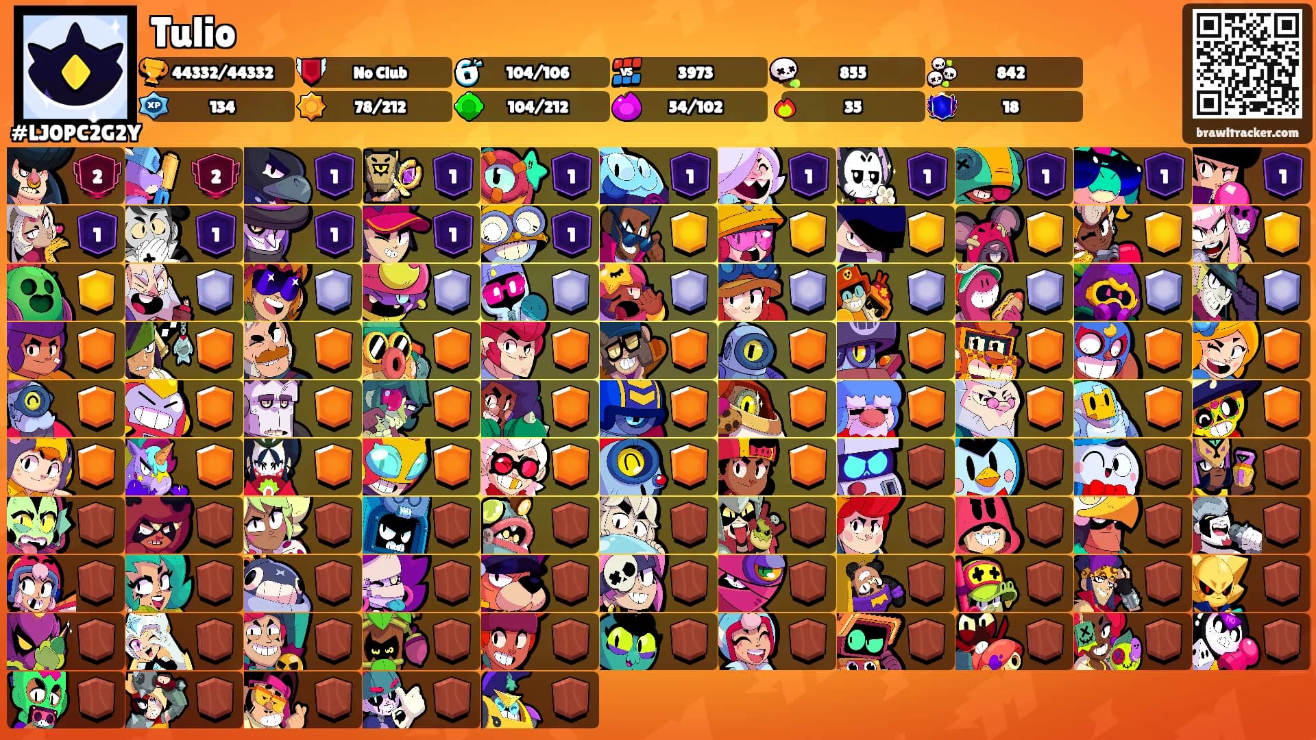 Tulio's Ranks