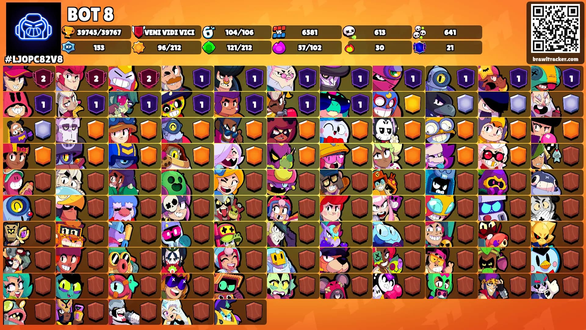 BOT 8's Ranks