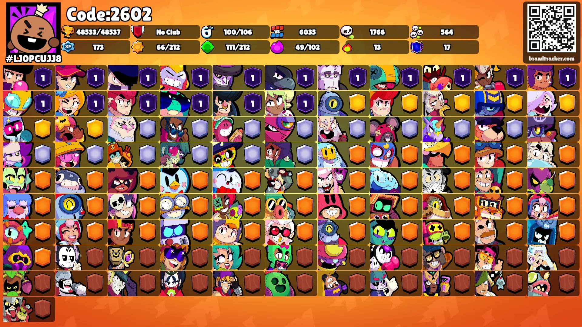 Code:2602's Ranks
