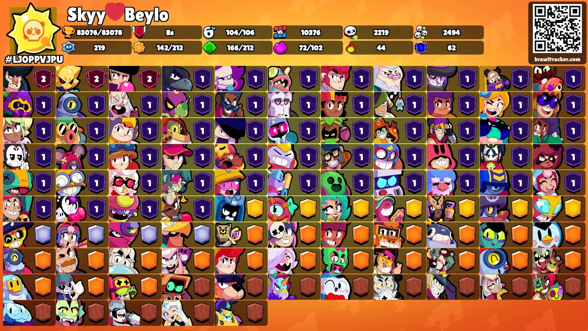 Skyy❤️Beylo's Ranks