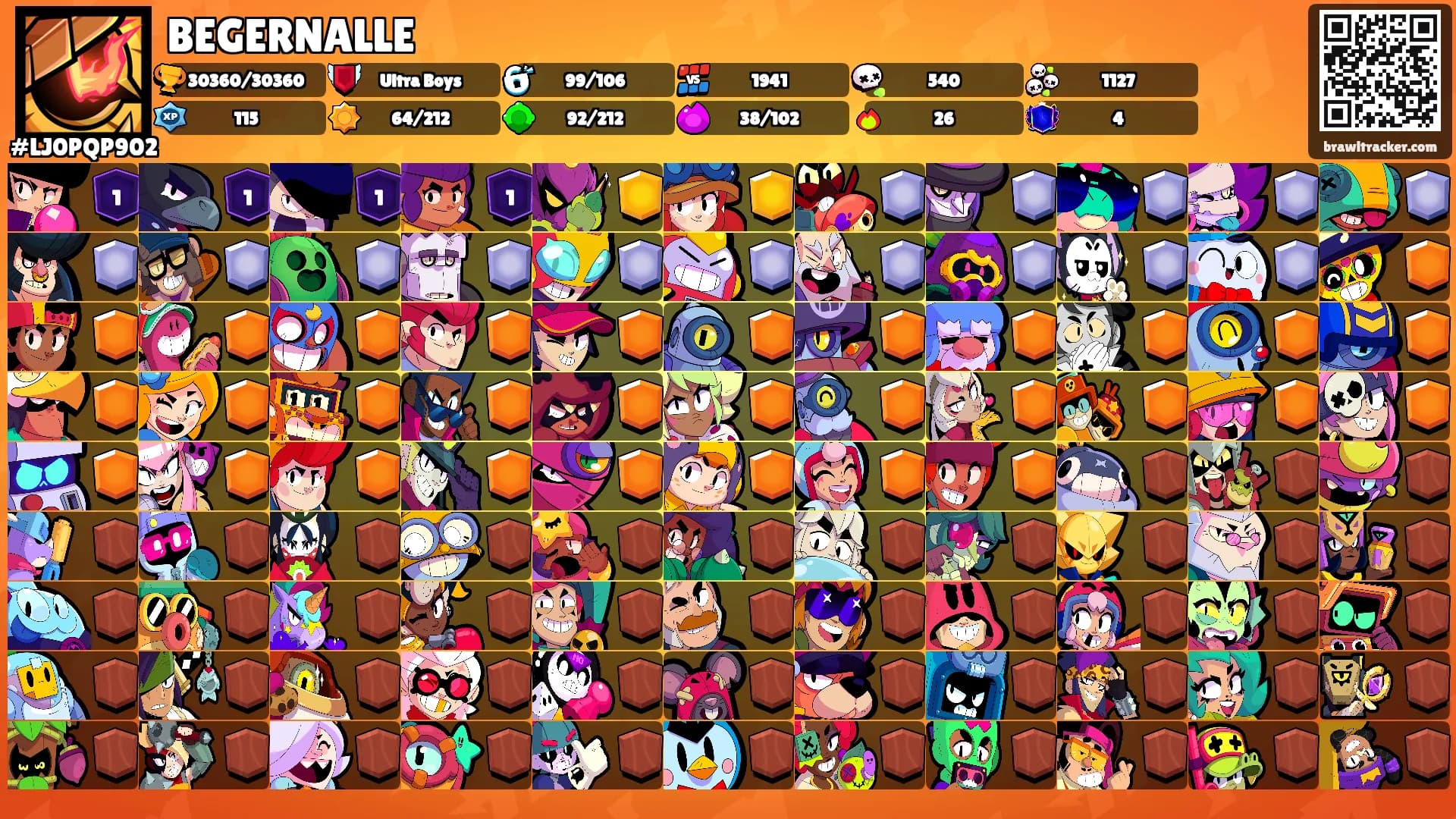 BEGERNALLE's Ranks