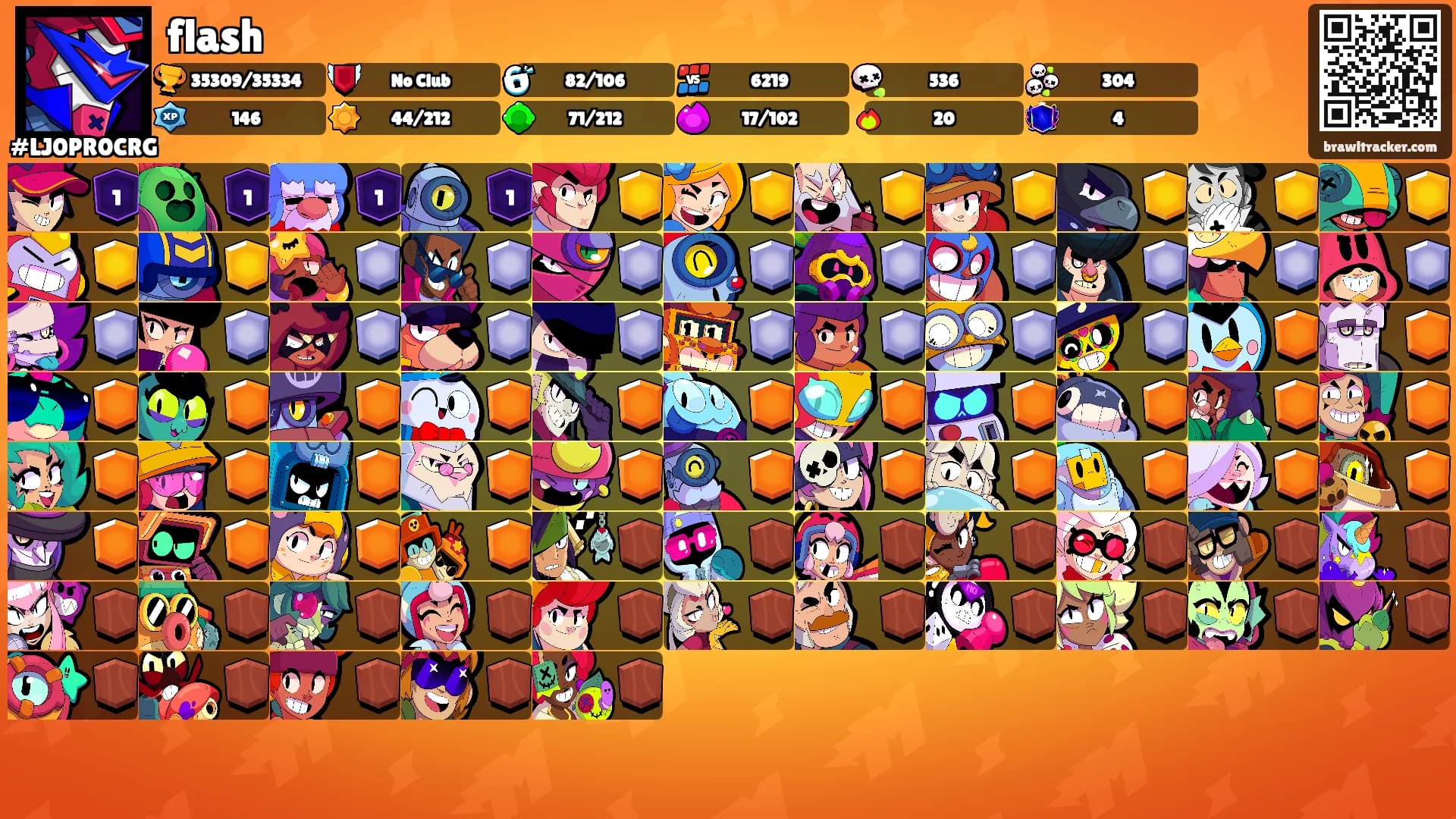 flash's Ranks