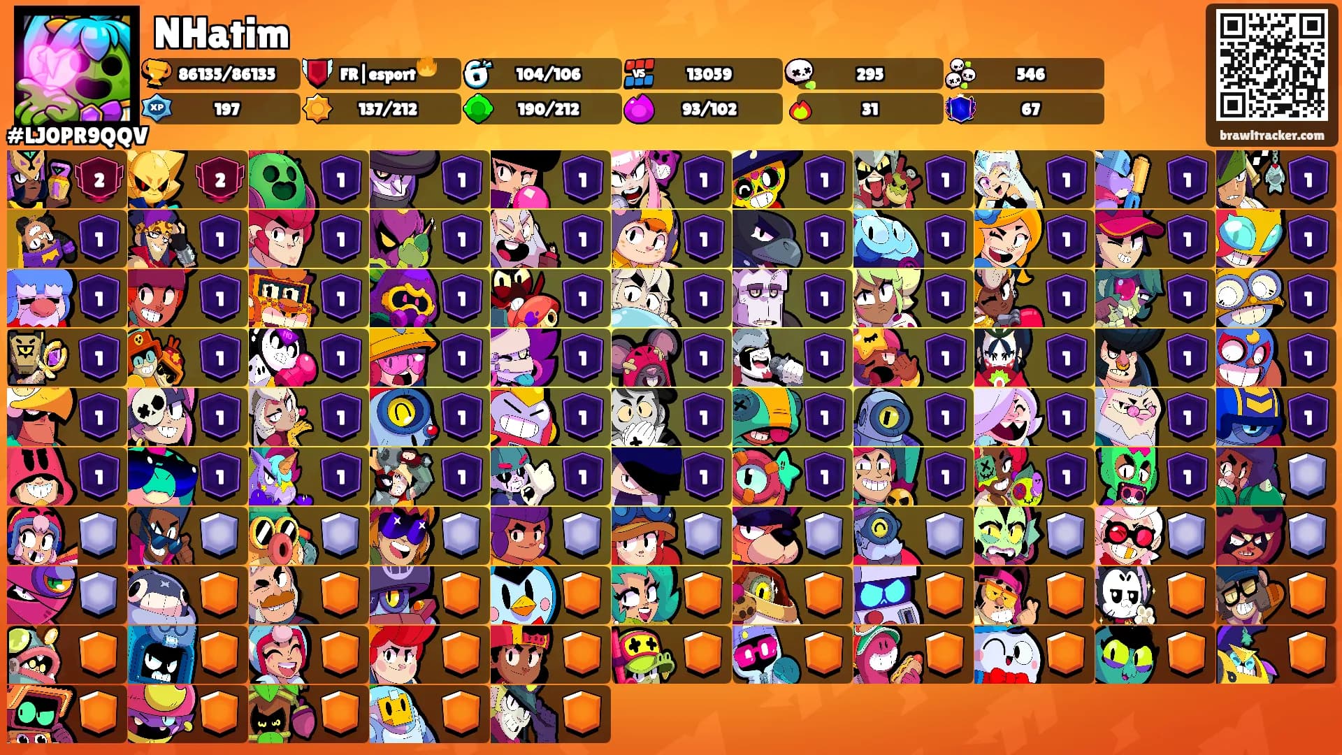 NHatim's Ranks