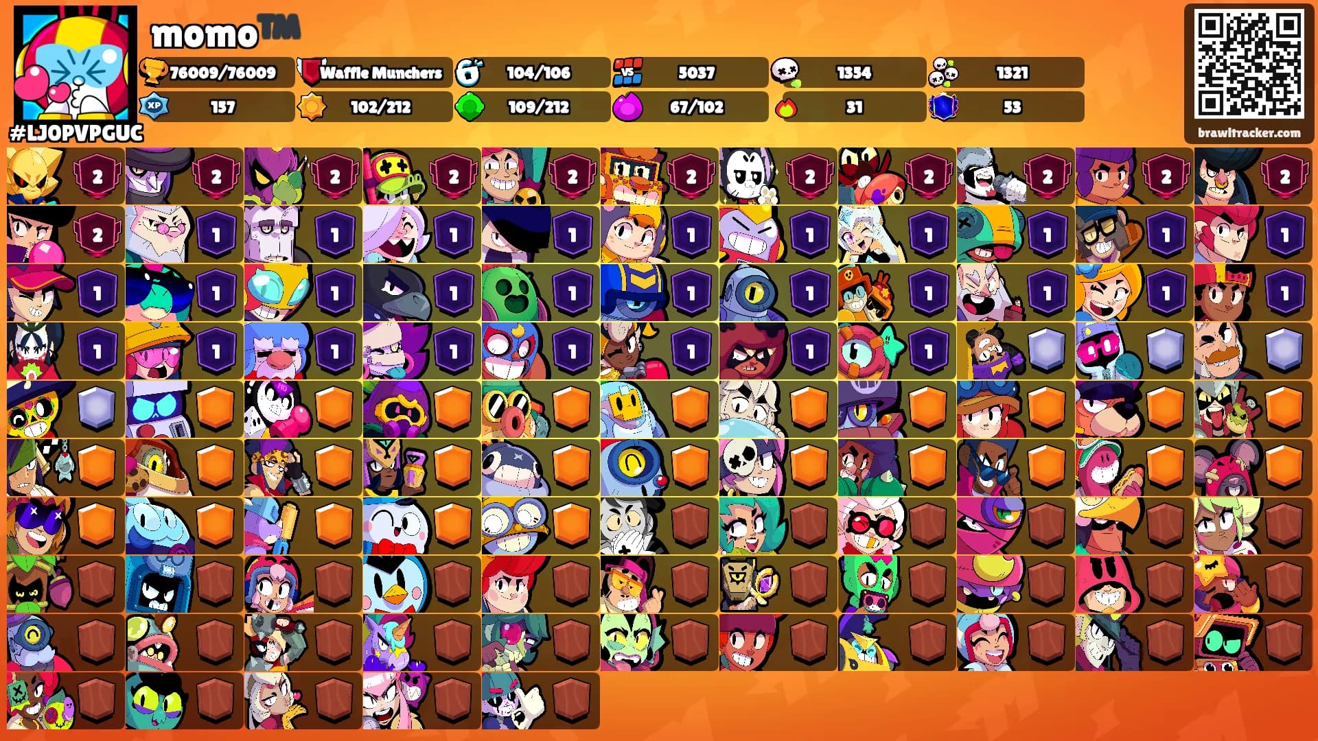 momo™️'s Ranks