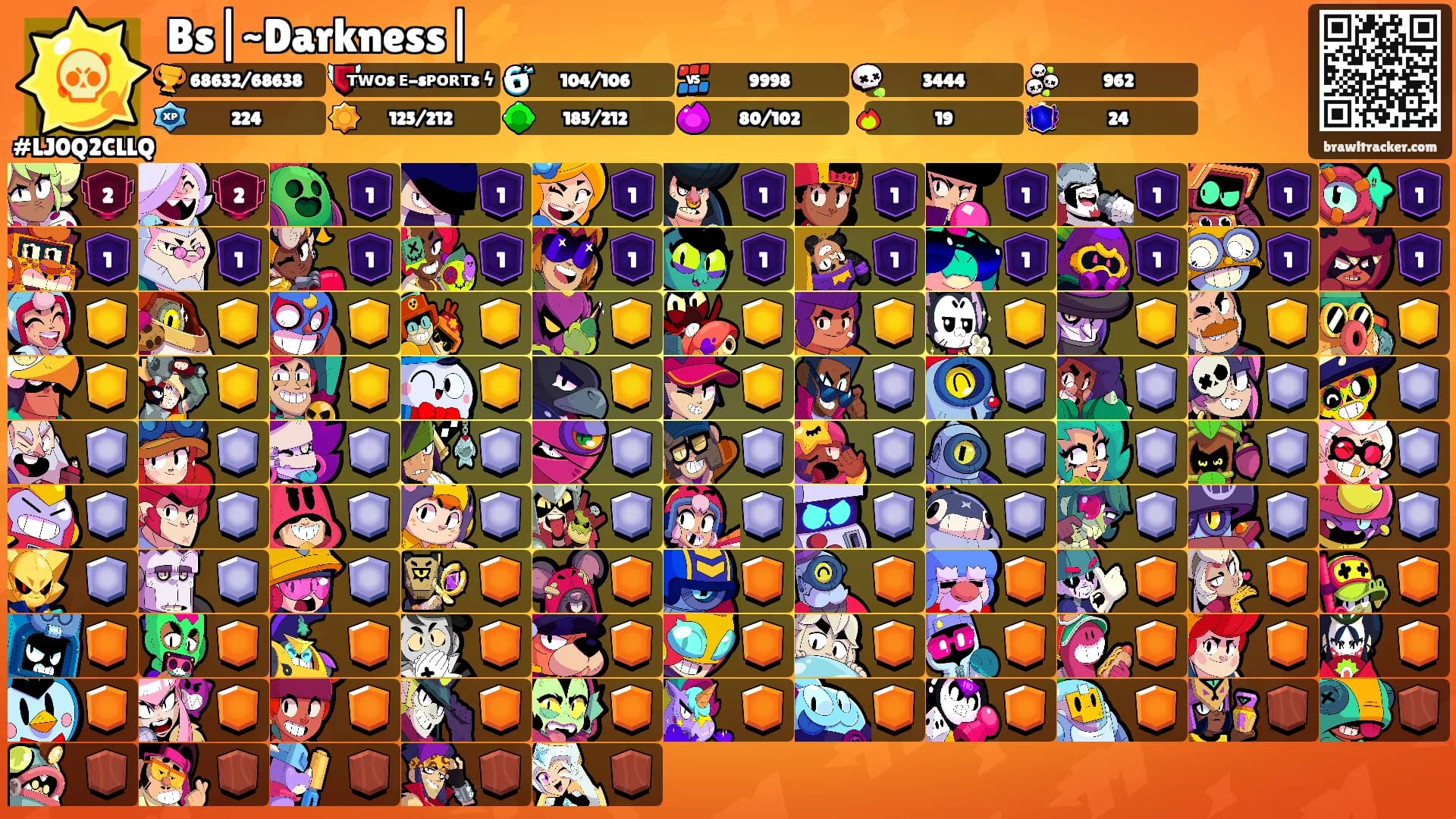 Bs|~Darkness|⚡️'s Ranks