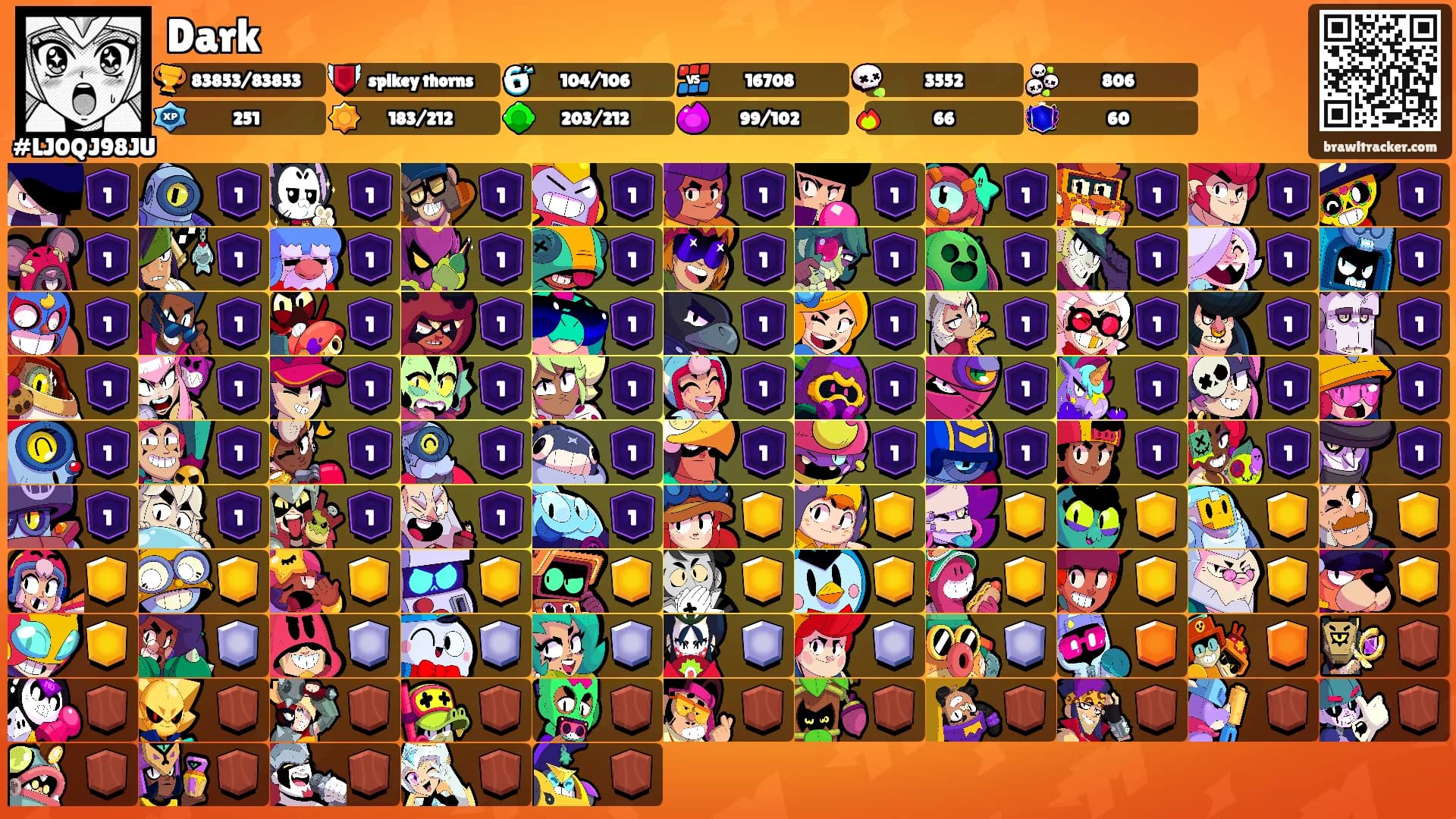 Dark's Ranks
