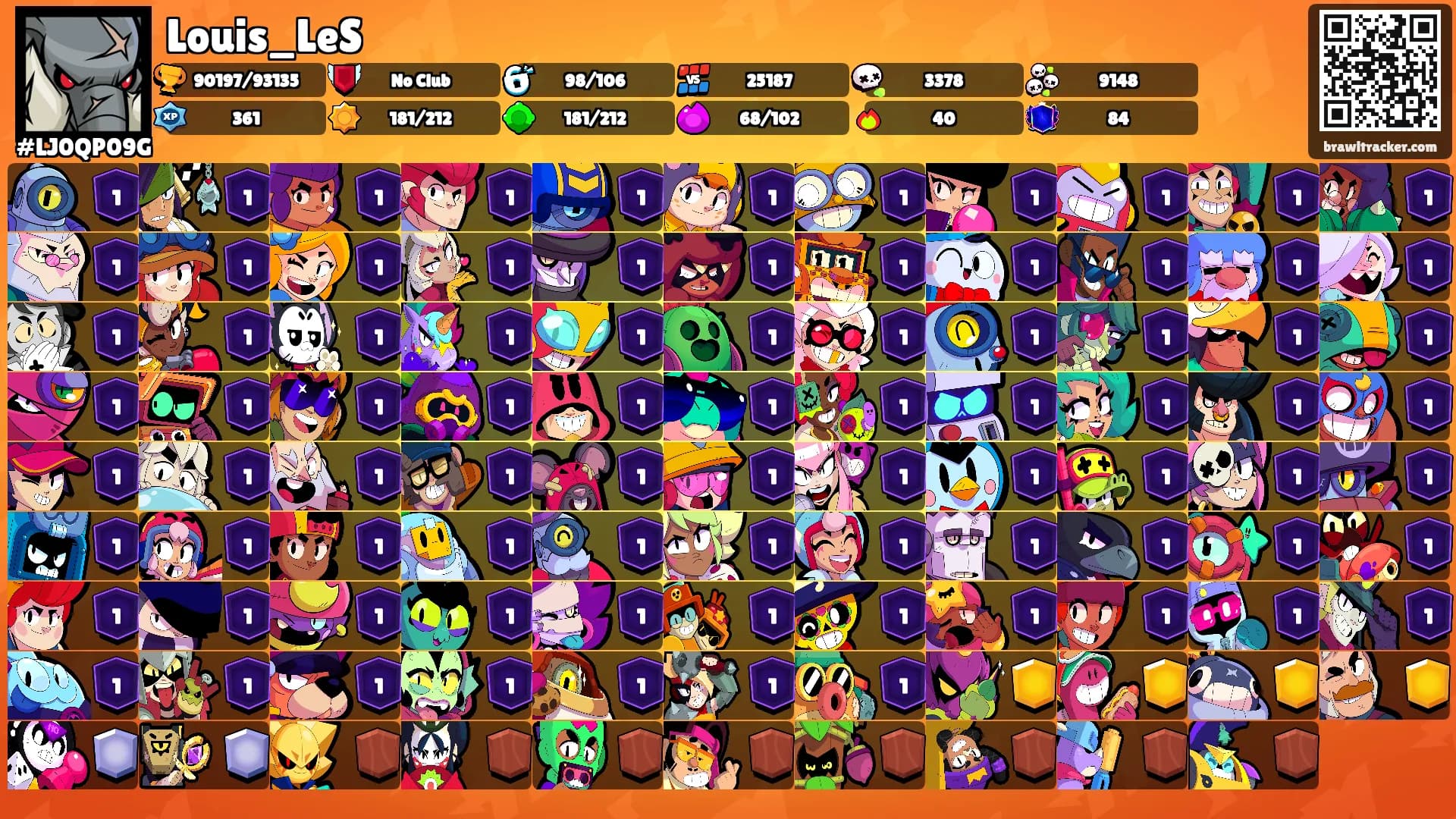 Louis_LeS's Ranks