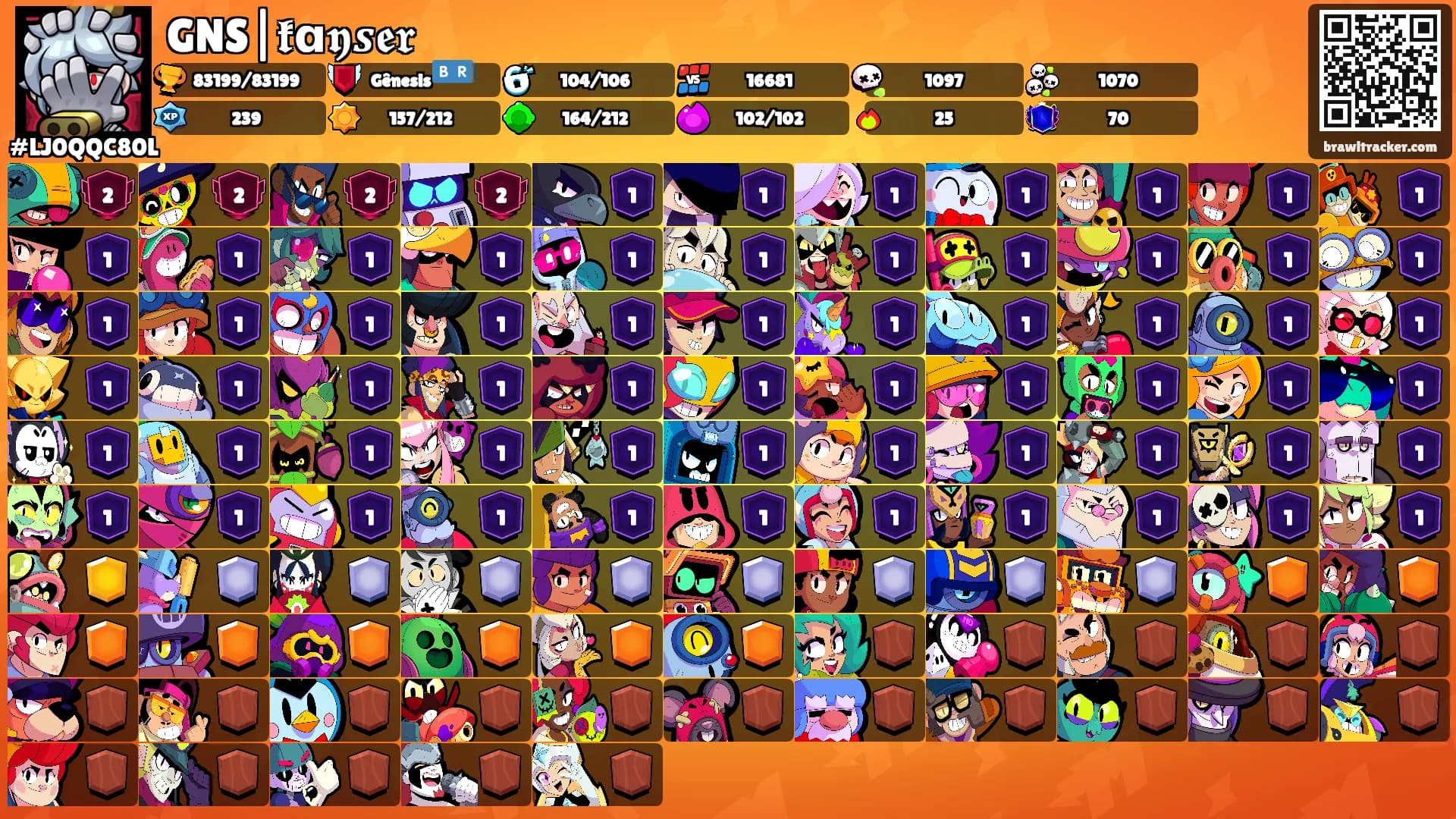 GNS|𝖐ɑ𝖞𝒔𝖊𝖗's Ranks
