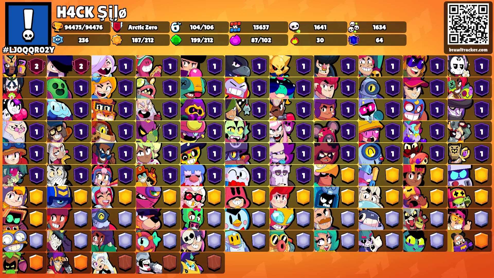 H4CK Şįļø's Ranks