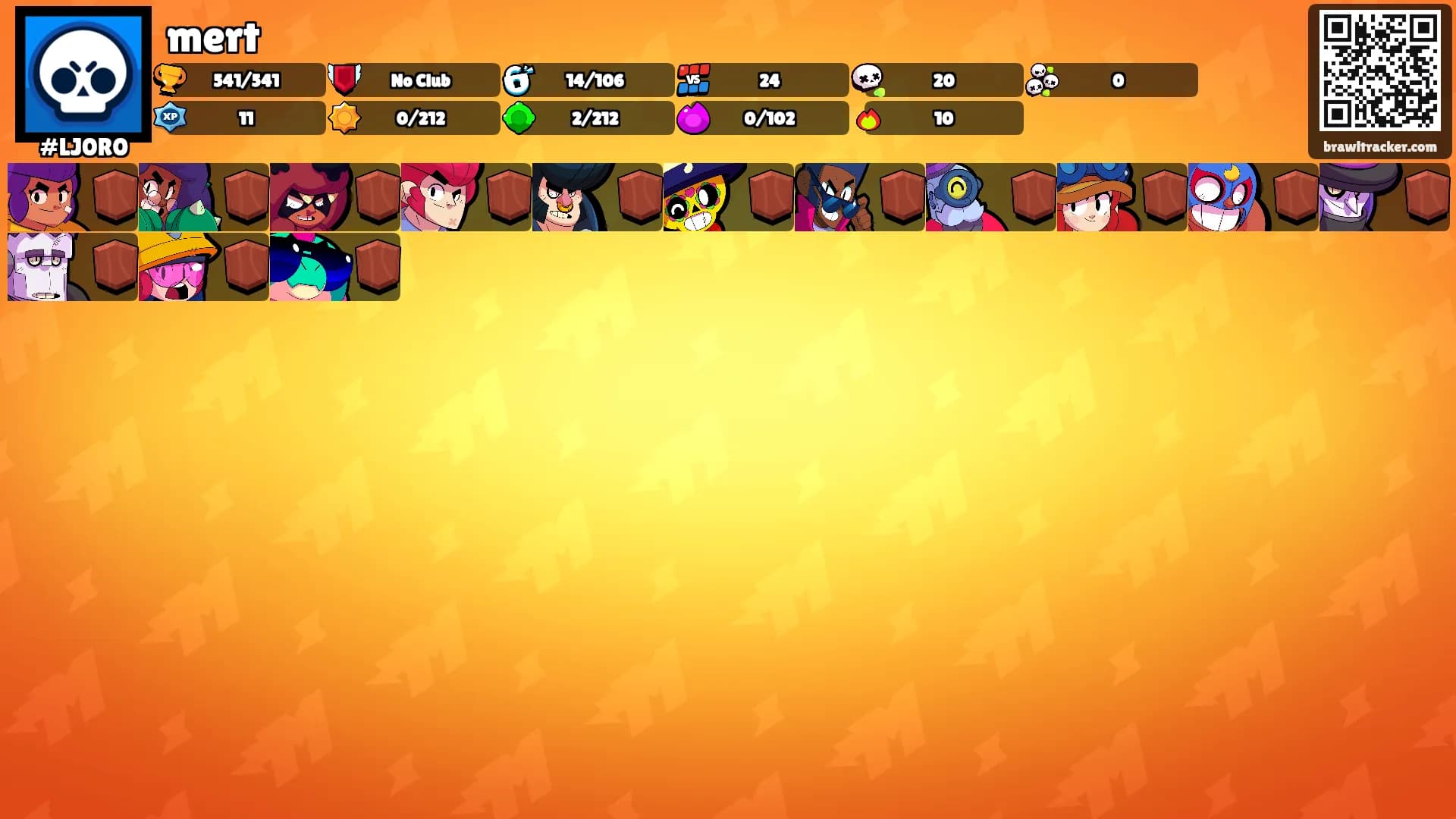 mert's Ranks