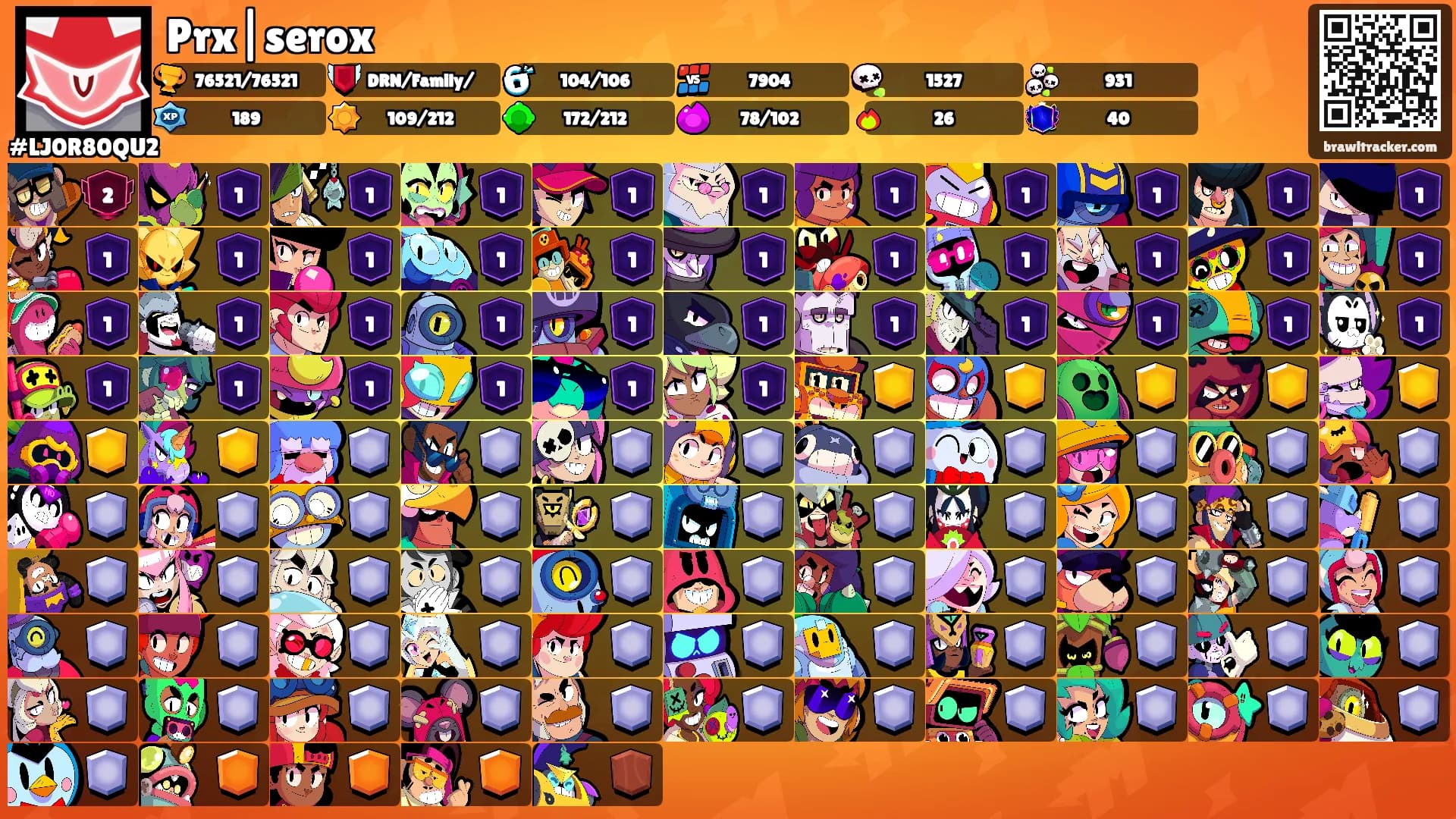 Prx|serox's Ranks