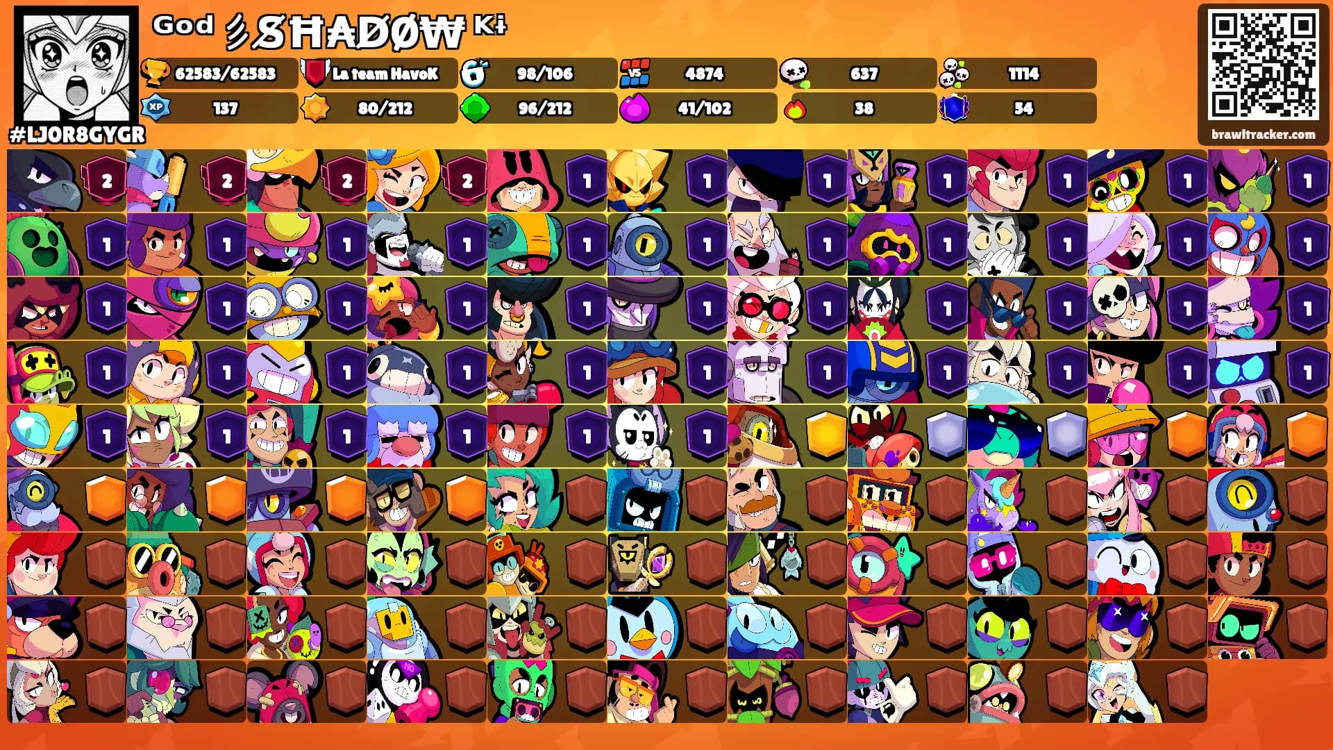 ᴳᵒᵈ彡S̸Ħ₳D̸Ø₩ ᴷᶤ's Ranks