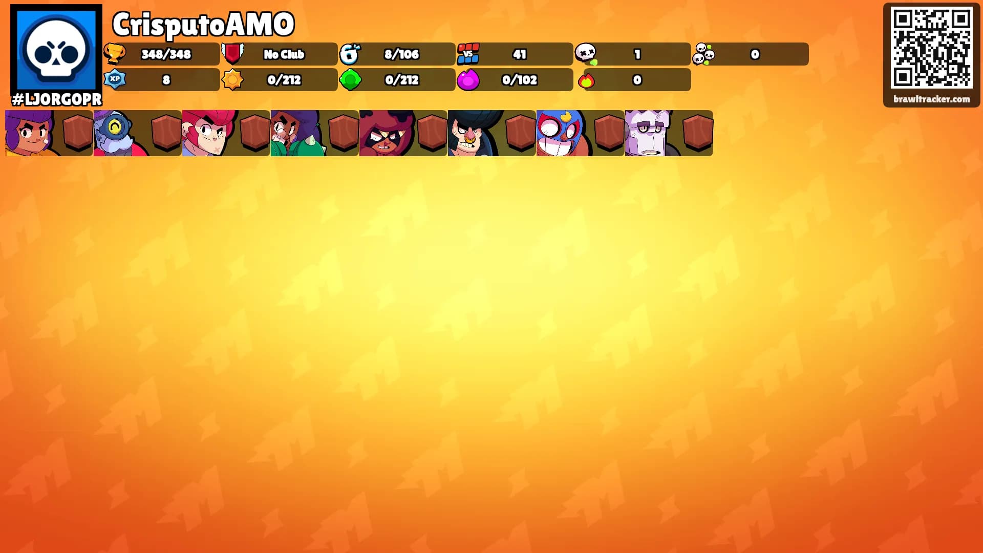 CrisputoAMO's Ranks