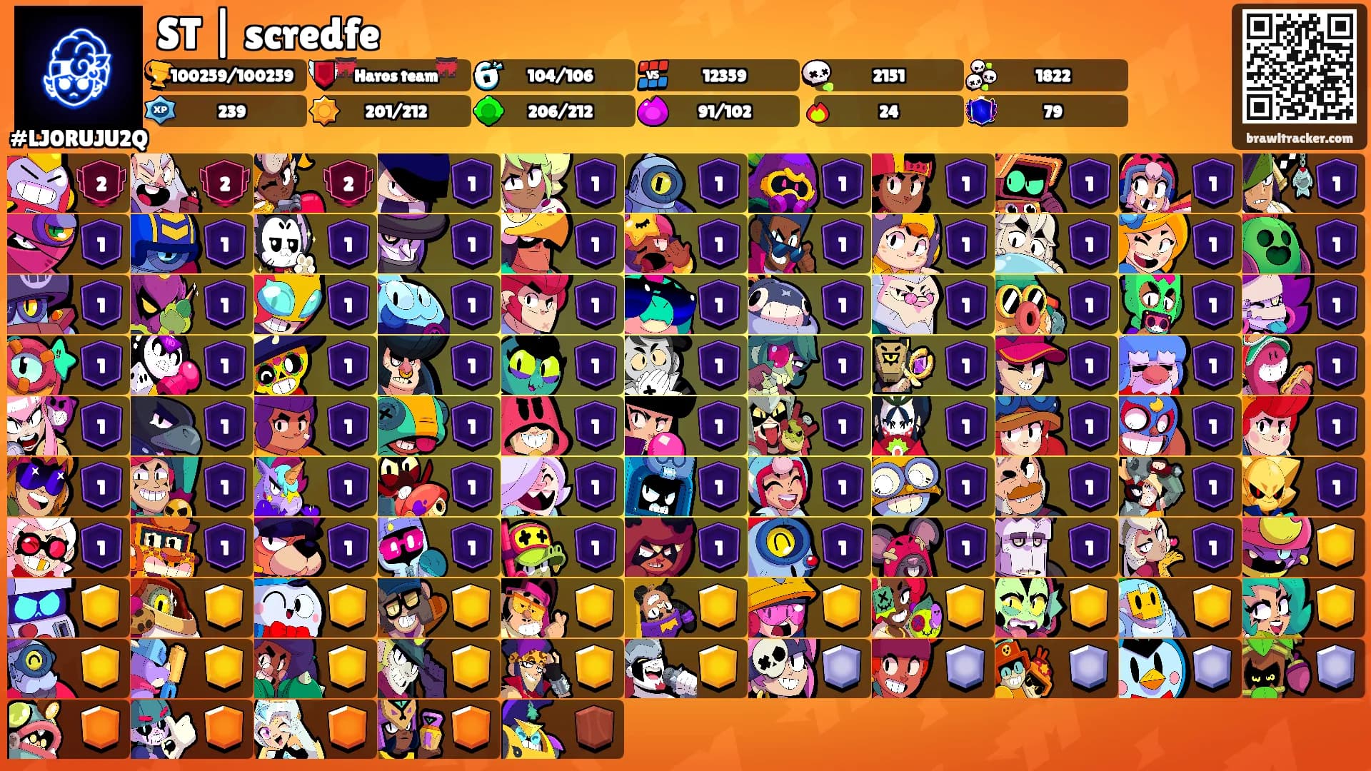 ST | scredfe's Ranks
