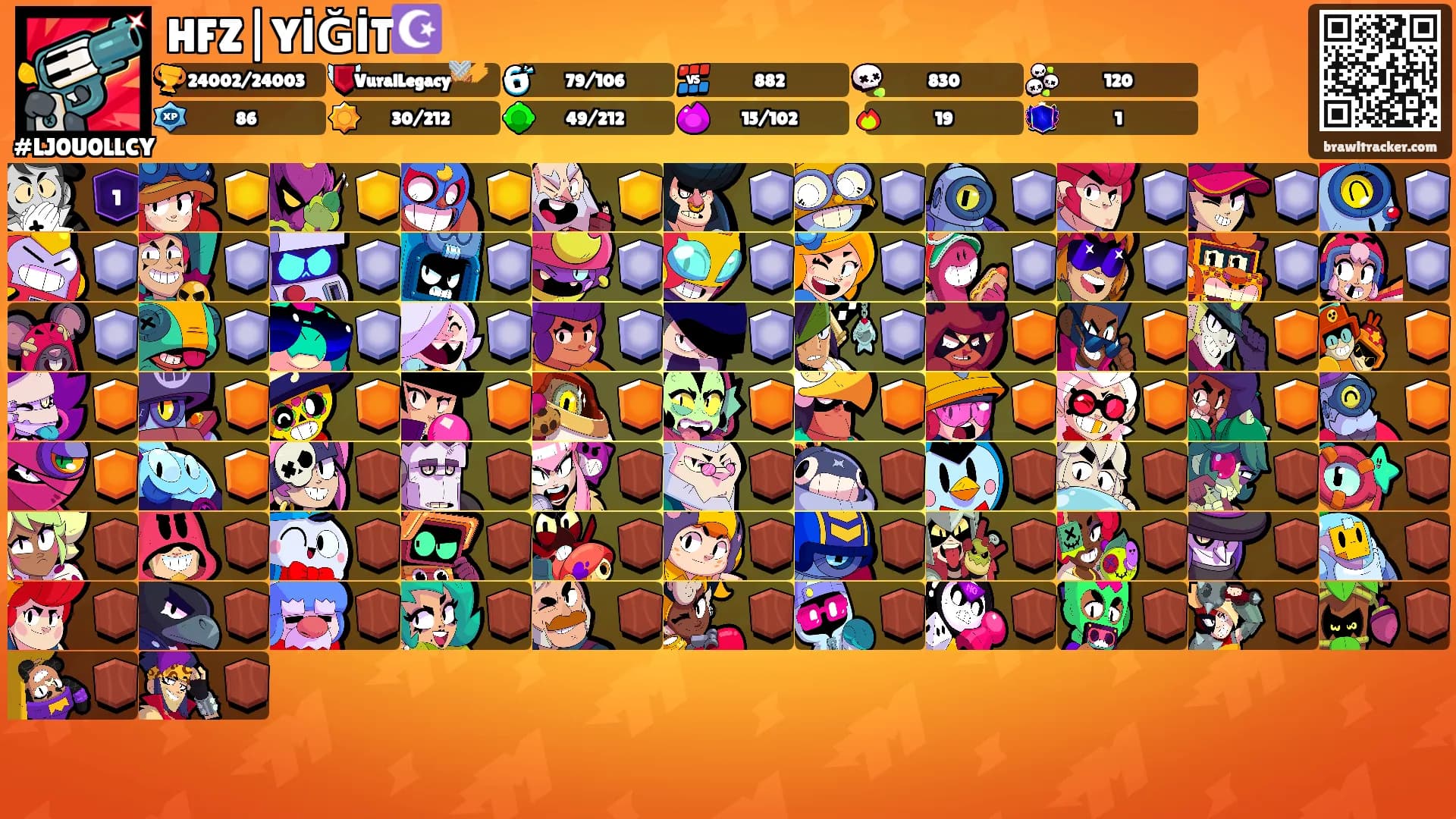 HFZ|YİĞİT☪️'s Ranks